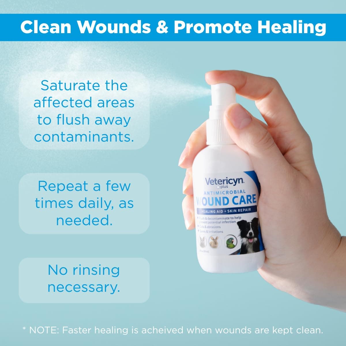 Vetericyn Plus Dog Wound Care Spray | Healing Aid and Skin Repair, Clean Wounds, Relieve Dog Skin Allergies, Safe for All Animals. 3 ounces - image 5