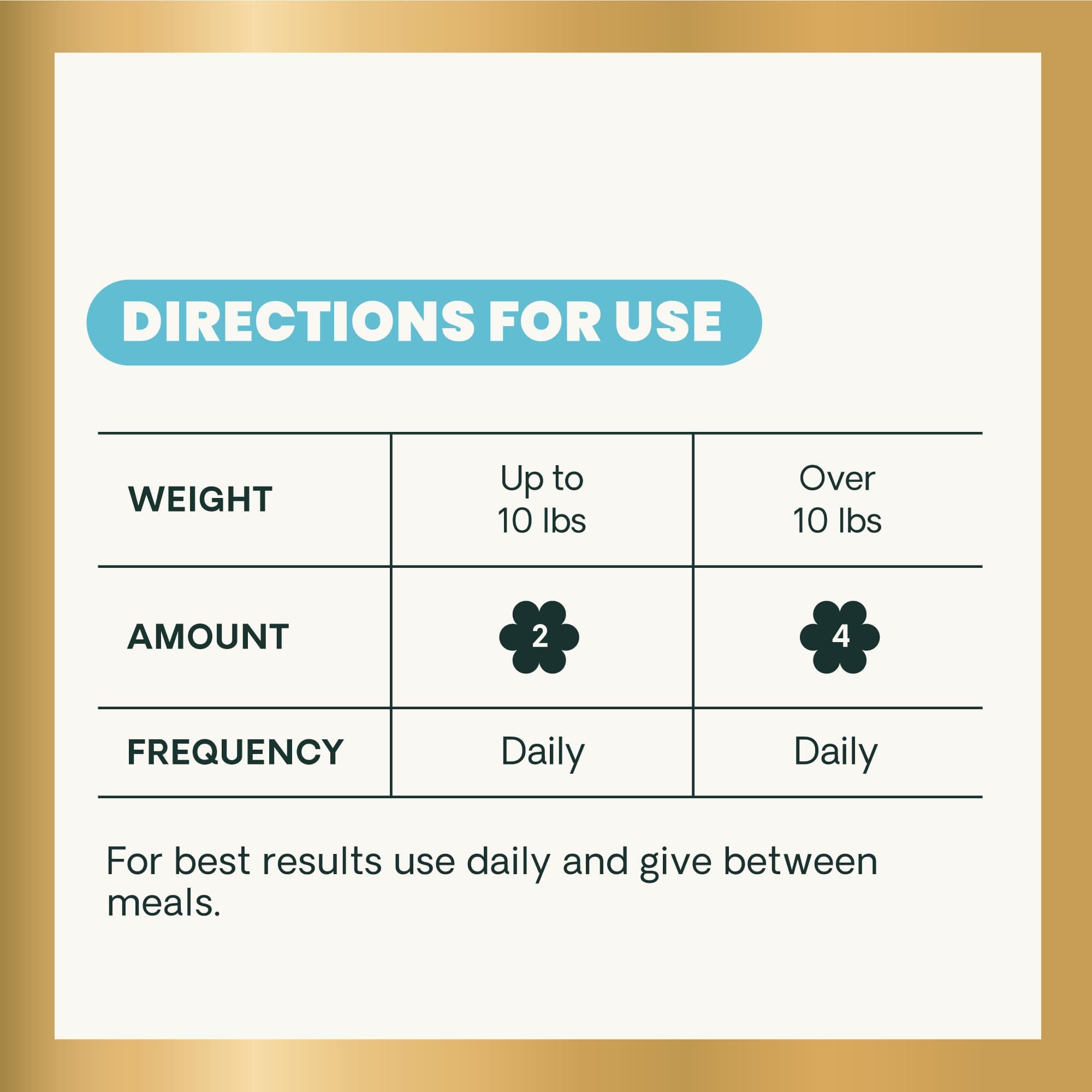 VetriScience Perio Plus Cat Teeth Cleaning Bites - Advanced Cat Breath Freshener - Dual Action Cat Dental Care Formula for Plaque Control & Fresh Breath, 60 Chews, Chicken Flavor​ - image 6