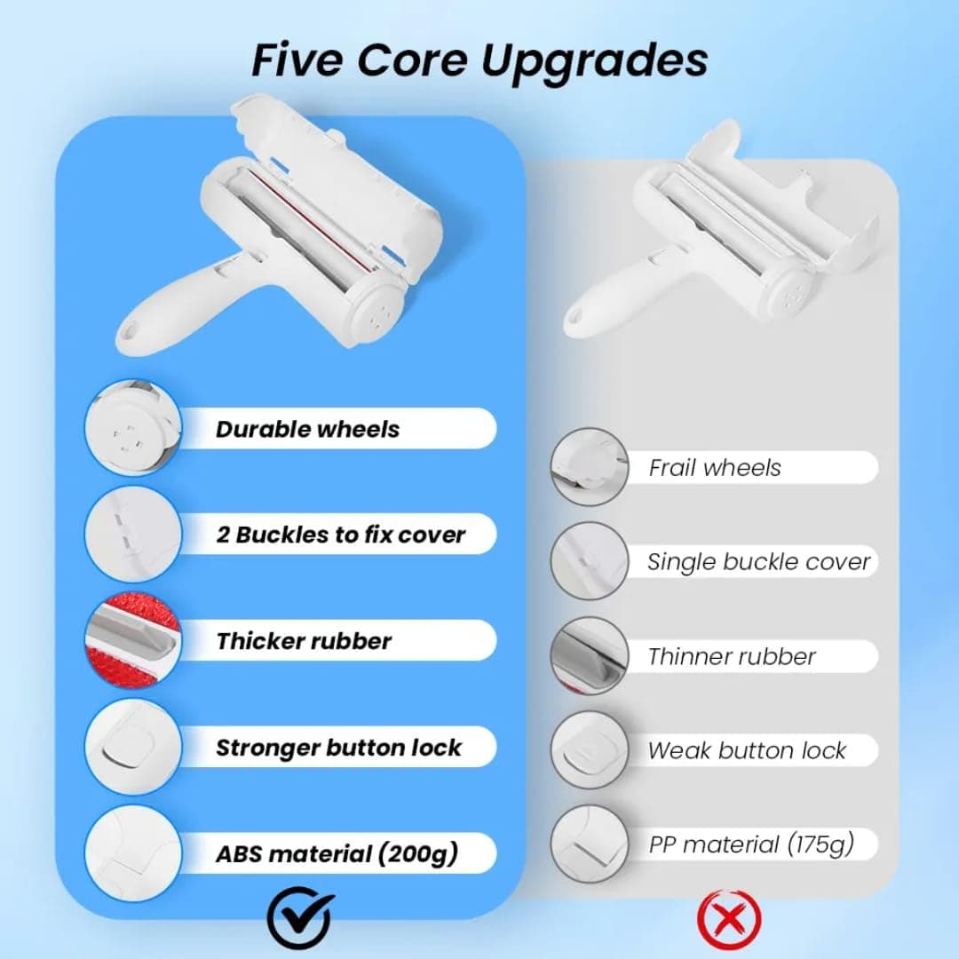 Pet Hair Remover – Reusable Lint Roller for Cat & Dog Hair on Furniture, Couch, Carpet, Car, Rugs & Bedding – Portable, Eco-Friendly, upgraded Handle (White) - image 5