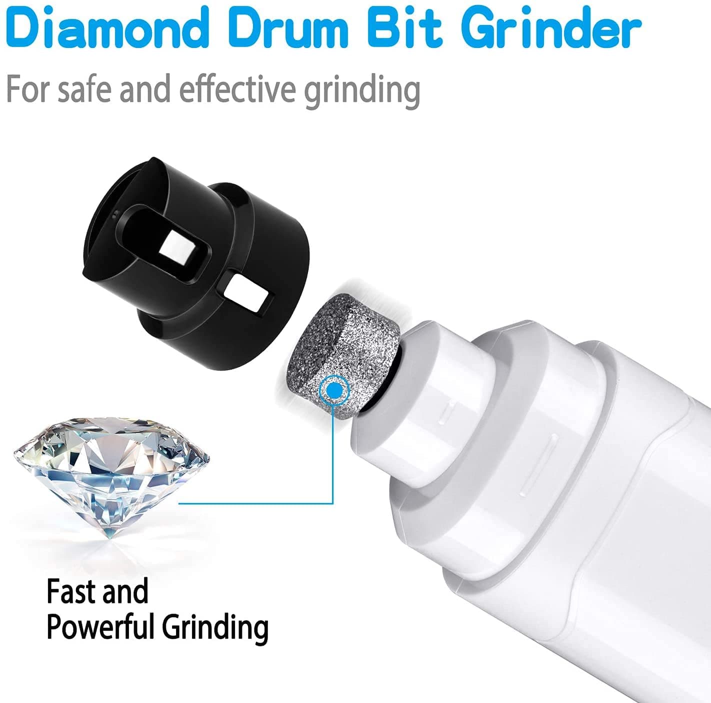 Casfuy Dog Nail Grinder Upgraded - Professional 2-Speed Electric Rechargeable Pet Nail Trimmer Painless Paws Grooming & Smoothing for Small Medium Large Dogs & Cats (White) - image 2