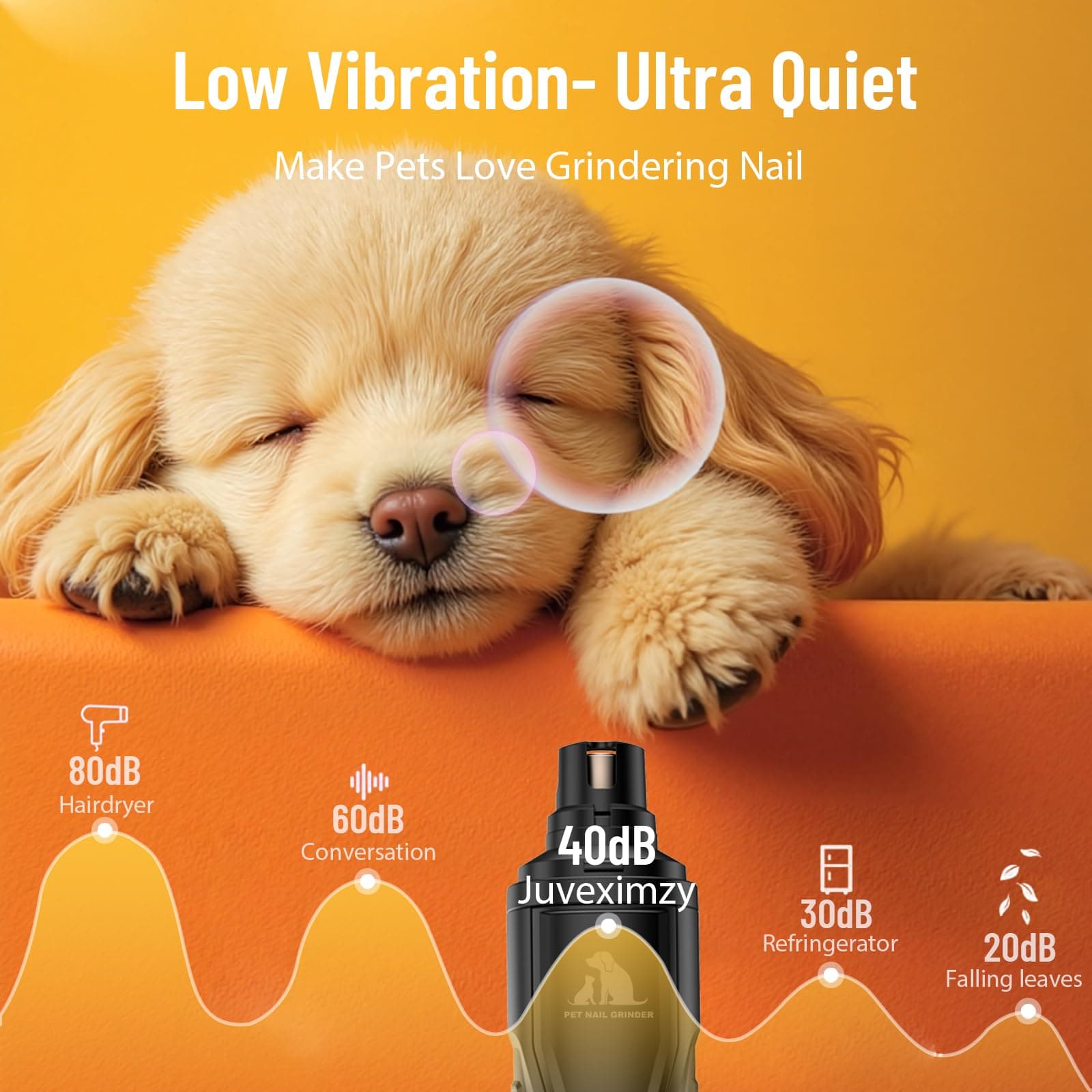 Electric Dog Nail Grinder: Upgraded 5-Speed Quiet Dog Nail Trimmer-Safe Painless Nail File for Claw Trimming & Grooming Care At Home for Dogs & Cats(Light Black) - image 2