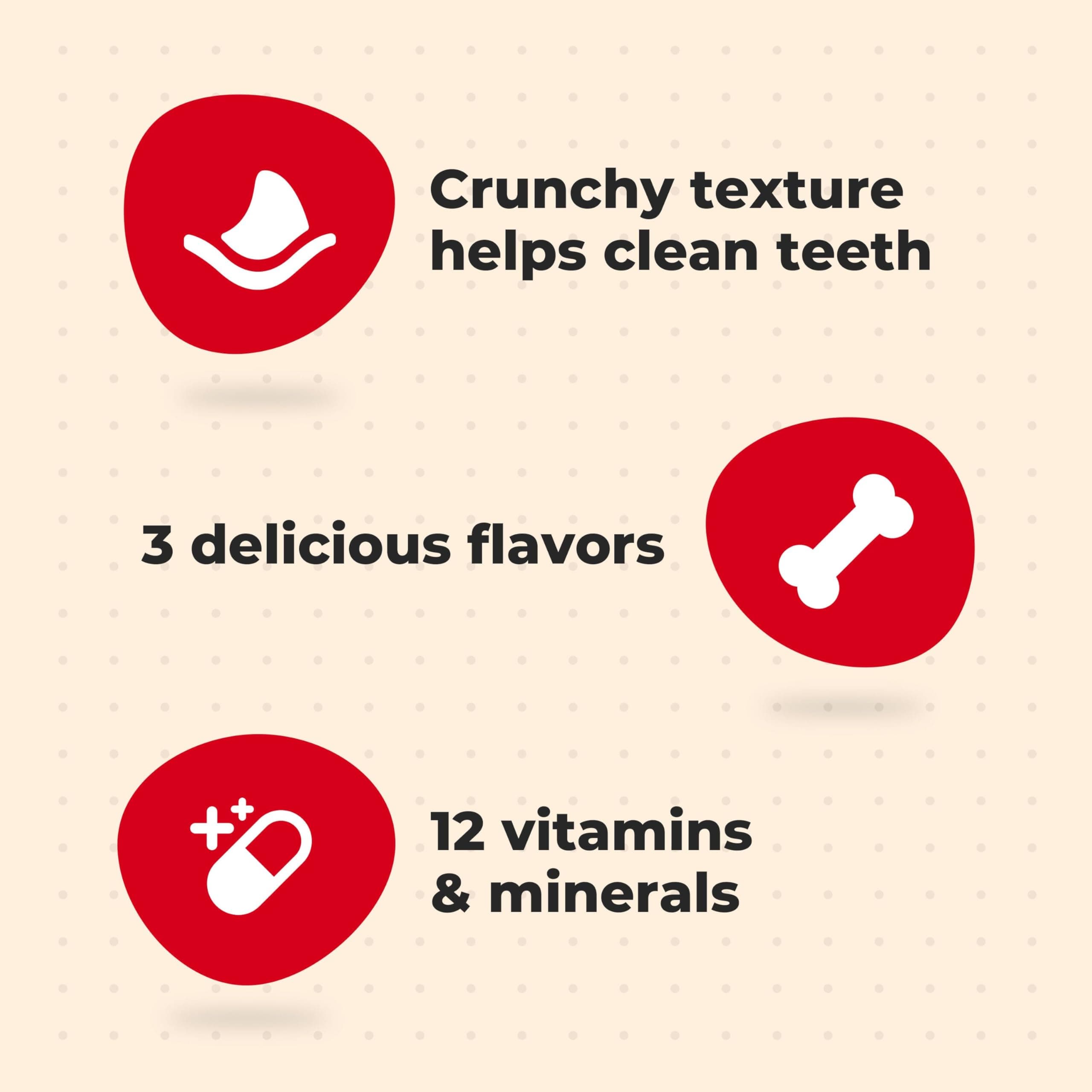 Milk-Bone Flavor Snacks Mini’s Dog Biscuits, Flavored Crunchy Dog Treats, 36 Oz. Canister - image 2