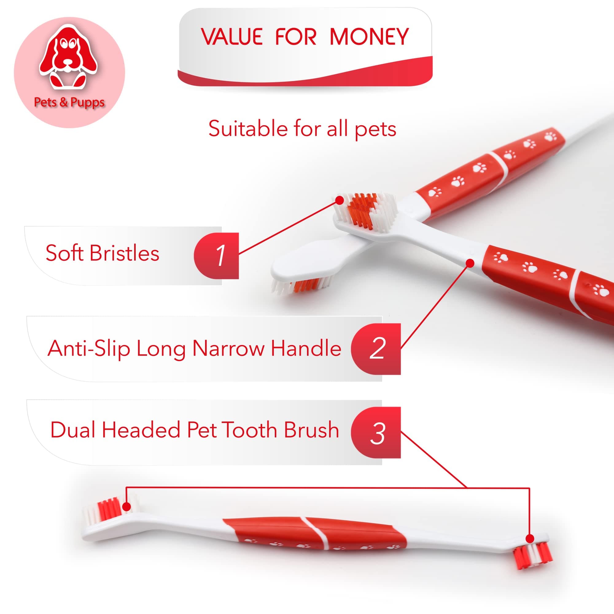 Pet Toothbrush for Dogs, Cats with Soft Bristles - Easy Teeth Cleaning & Dental Care, Non Slip Dual Head Dog Toothbrush for Medium & Large Pets, Toothpaste Not Included (Pack of 1(Red)) - image 8