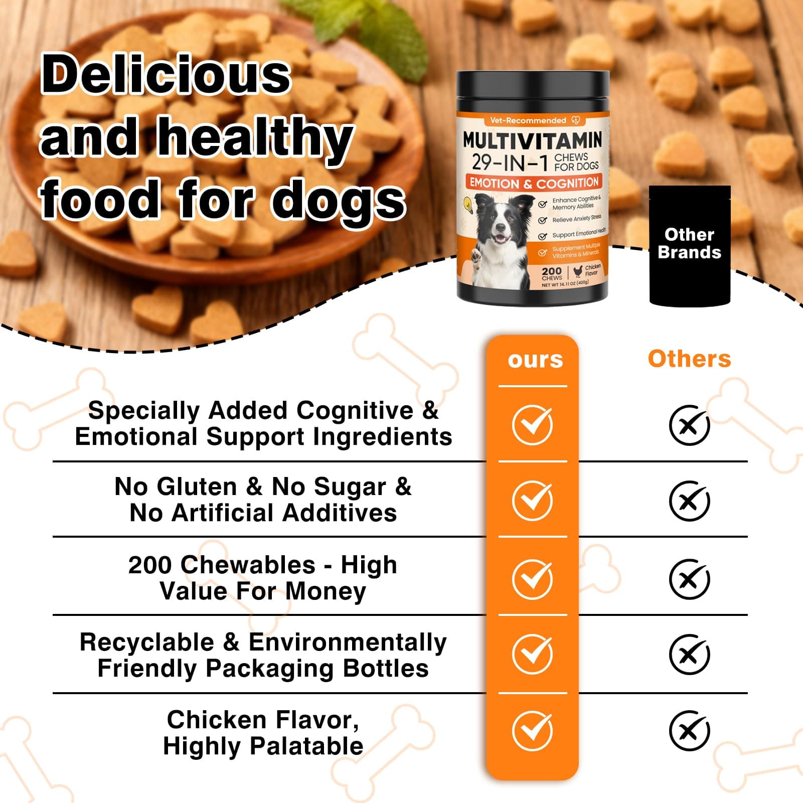 29-in-1 Advanced Cognition Dog Vitamins and Supplement with Melatonin Omega-3 L-Theanine 200 Ct Dog Multivitamins Chewable Supports Cognitive Function, Nervous System, Overall Health - Chicken Flavor - image 5