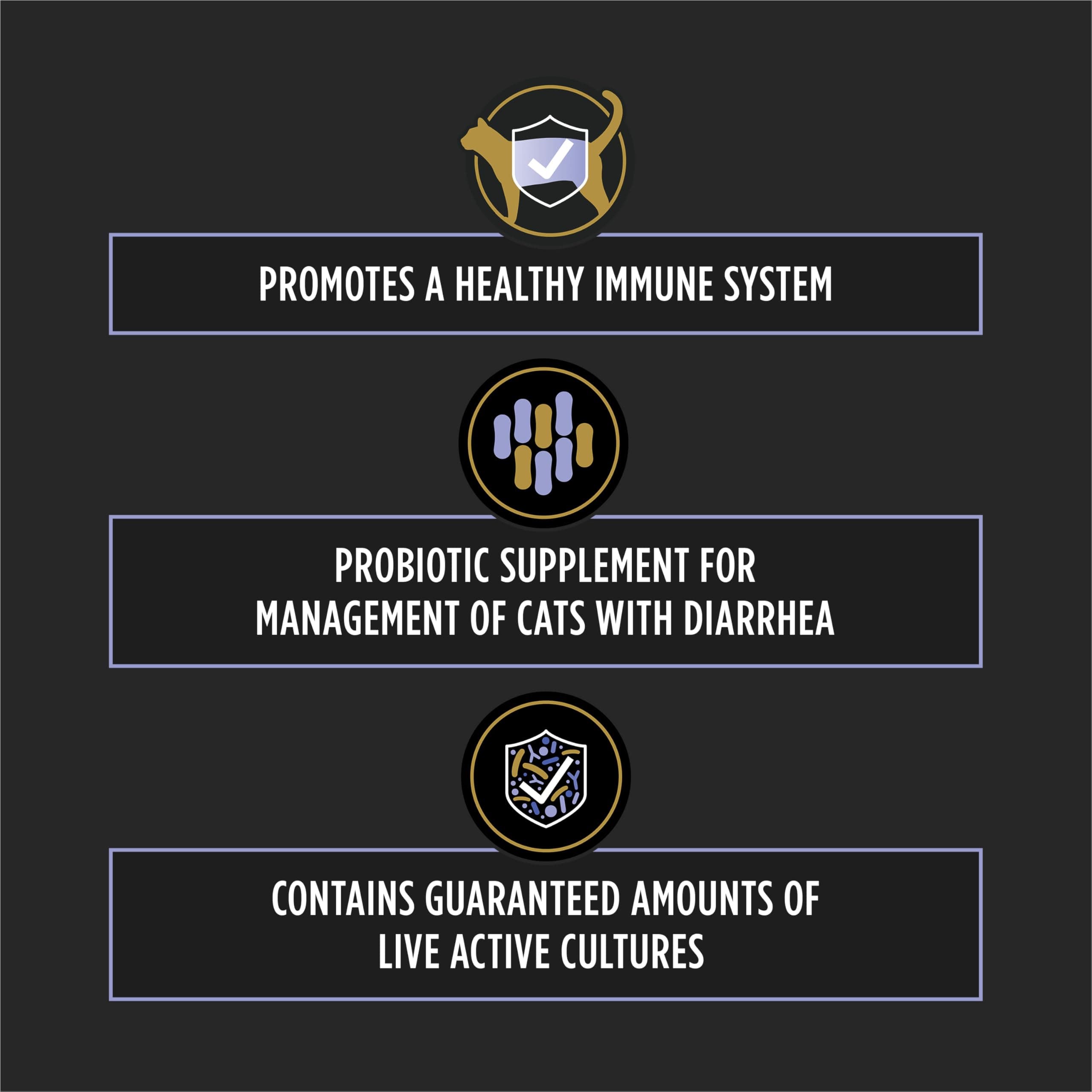 Purina Pro Plan Veterinary Supplements FortiFlora Daily Probiotics for Cats for Digestive Gut Health and Diarrhea - 30 ct. Box - image 3