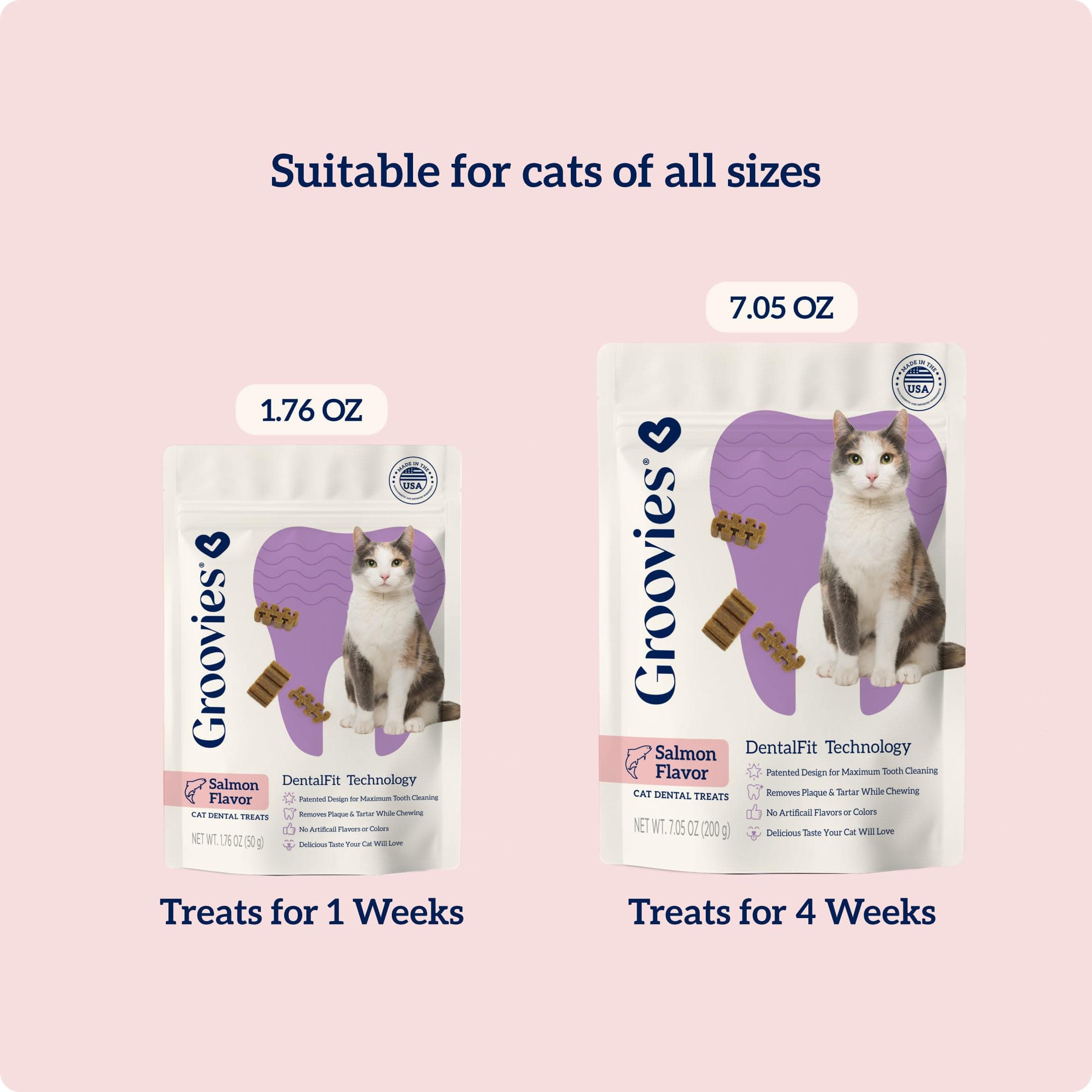 Groovies Cat Daily Dental Treats. Tasty, Crunchy Bites Cats Love. Salmon Flavor. Powered by USA-Patented DentalFit Technology. No Added Gluten, No Artificial Flavors or Colors. 1.76oz (115 Treats) - image 5