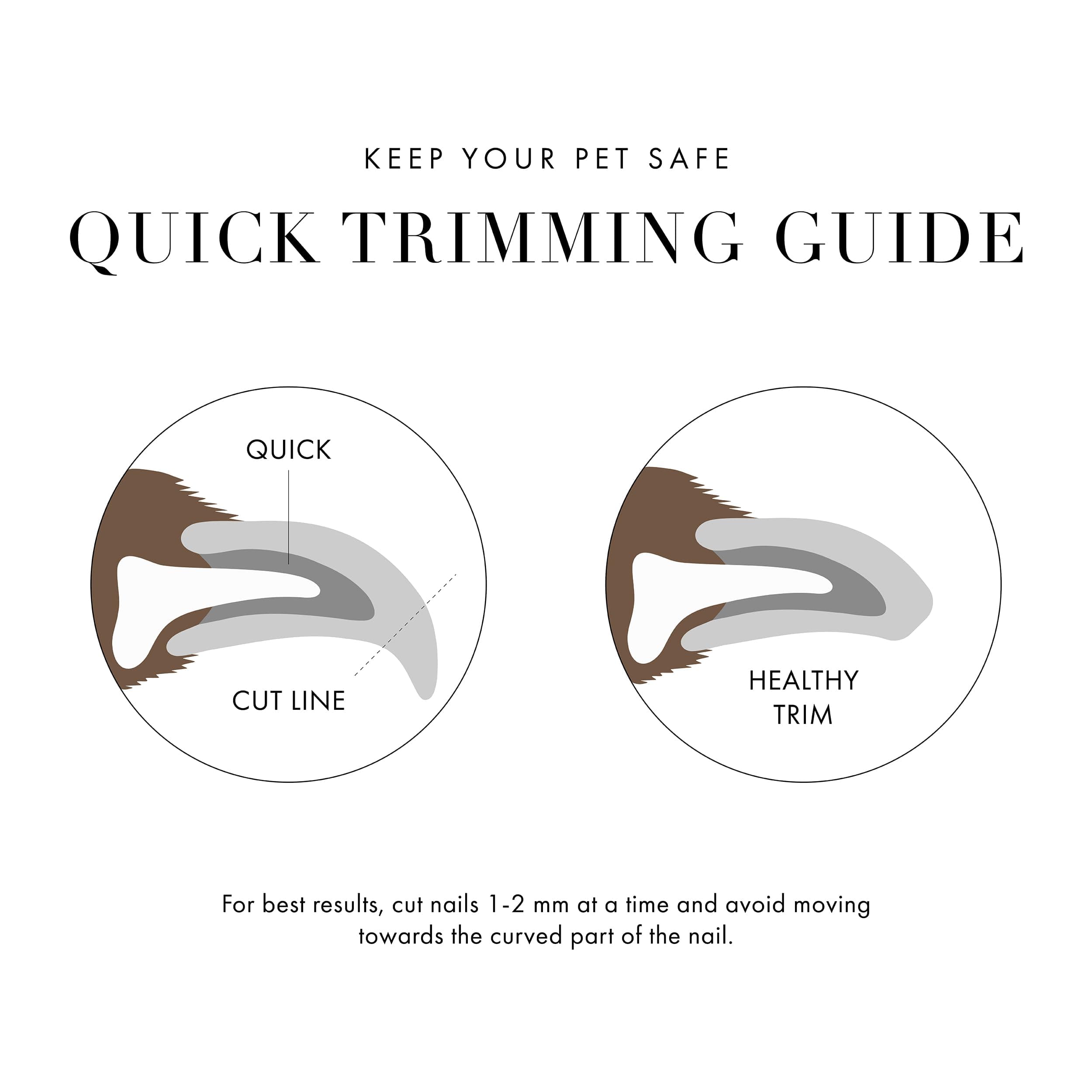 Tweezerman Large Nail Clippers for Dogs & Cats, Manual Professional Cat & Dog Nail Trimmer with Ergonomic Handle - image 8