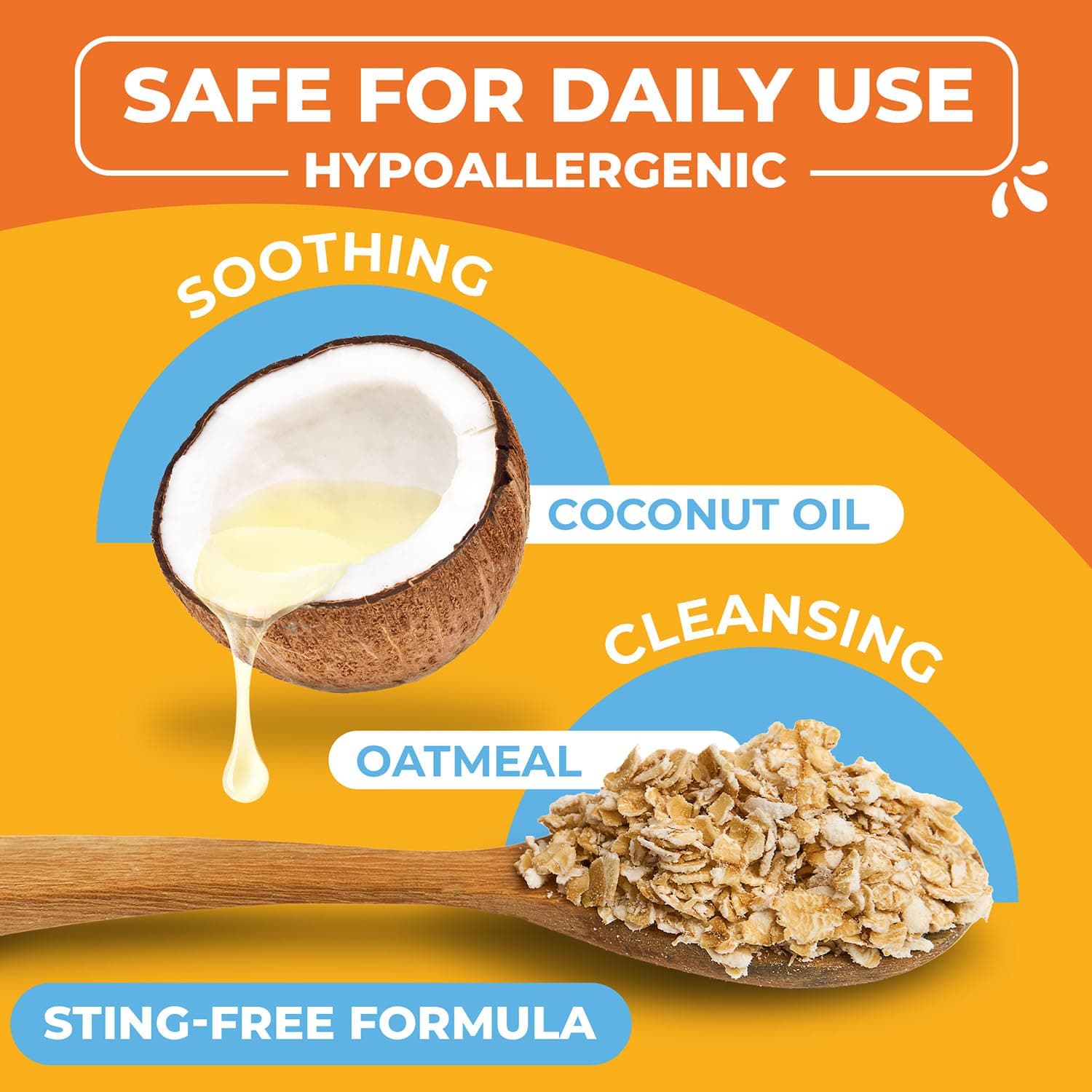 Dog Ear Cleaner Wipes – Finger Wipes for Dogs & Cats – Cleaning, Soothing, & Deodorizing Itchy Ears – Pet Ear Relief Solution (Coconut) - image 6