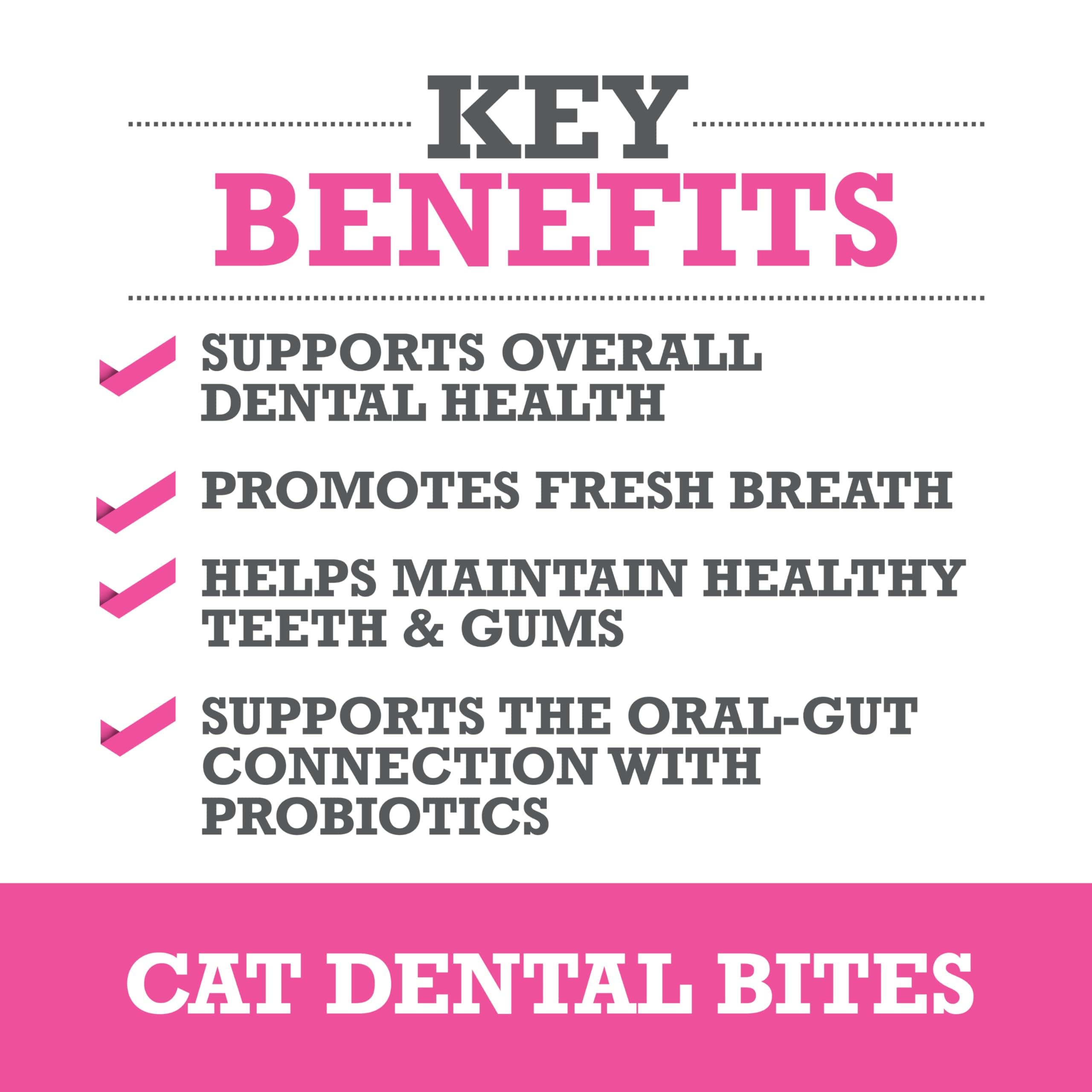 WINPRO Functional Dental Bites for Cats, Plasma-Powered Formula for Supporting Healthy Teeth and Gums, Probiotic Blend, Catnip Flavor, All Cat Breeds, 120 Count - image 2