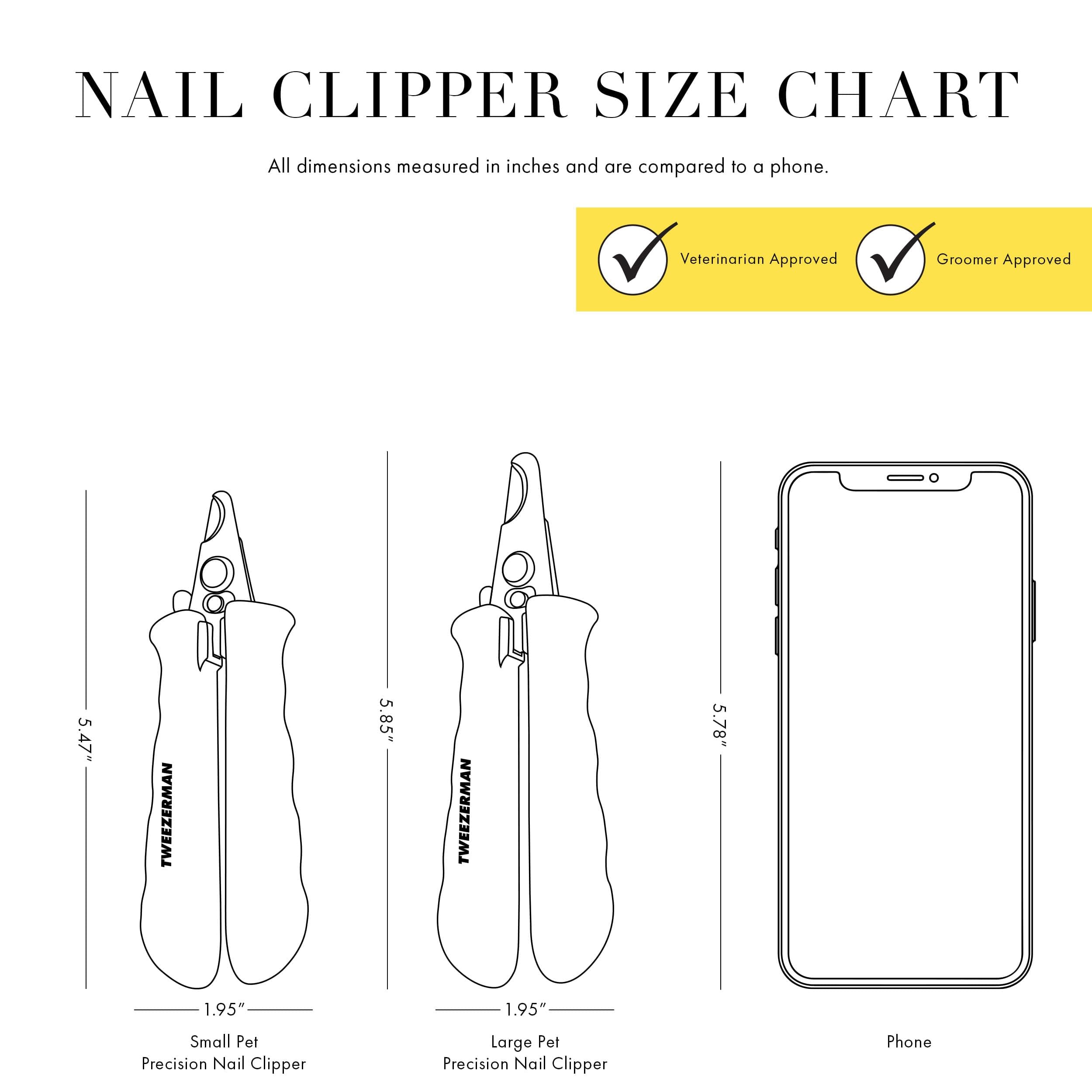 Tweezerman Large Nail Clippers for Dogs & Cats, Manual Professional Cat & Dog Nail Trimmer with Ergonomic Handle - image 6