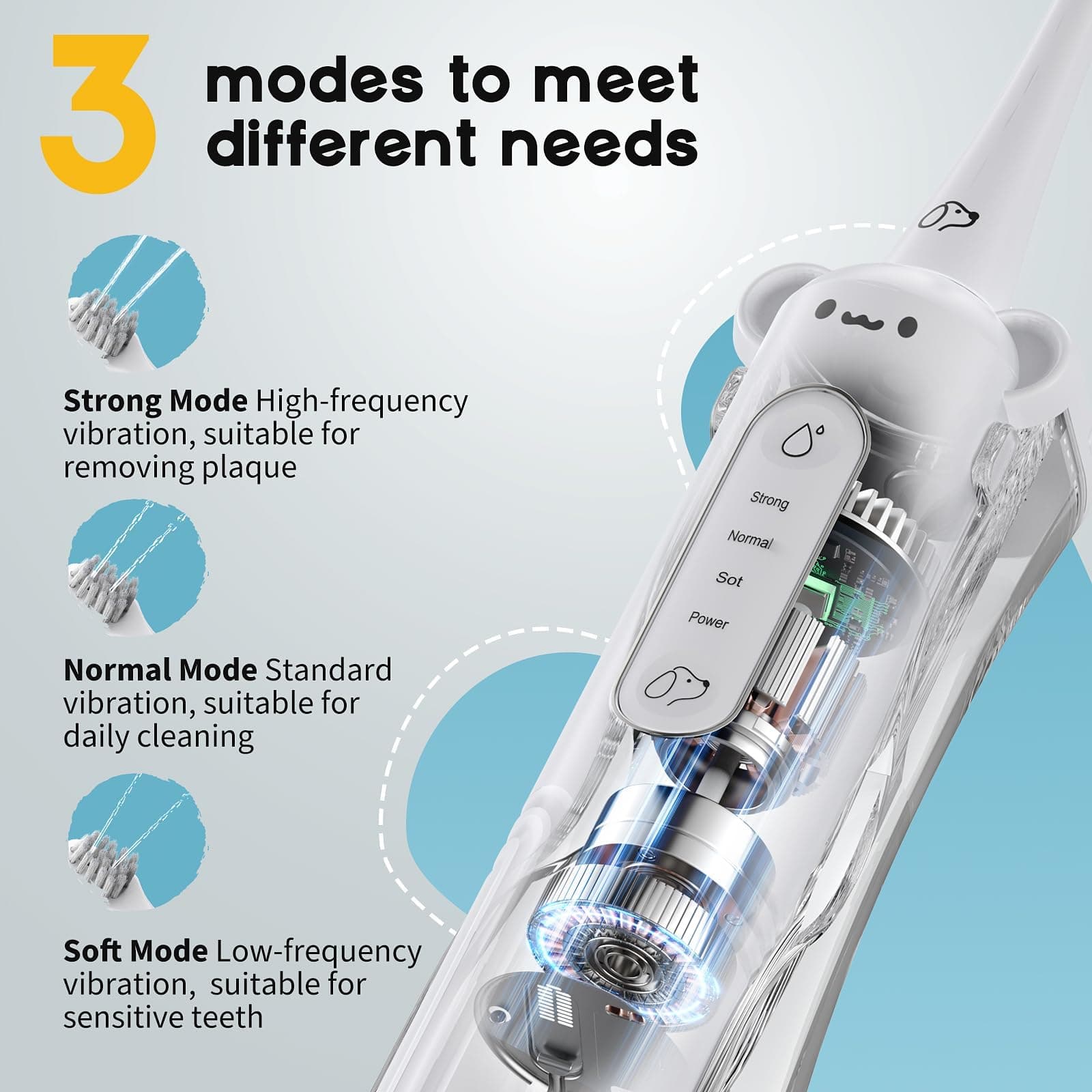 Dog Tooth Brushing Kit, 3-in-1 Dog Electric Toothbrush with Water Flosser, Dog Teeth Cleaning Tools with 3 Modes, Deep Cleaning Kit for Dogs and Cats, IPX7, 1100mAh Battery, White - image 2