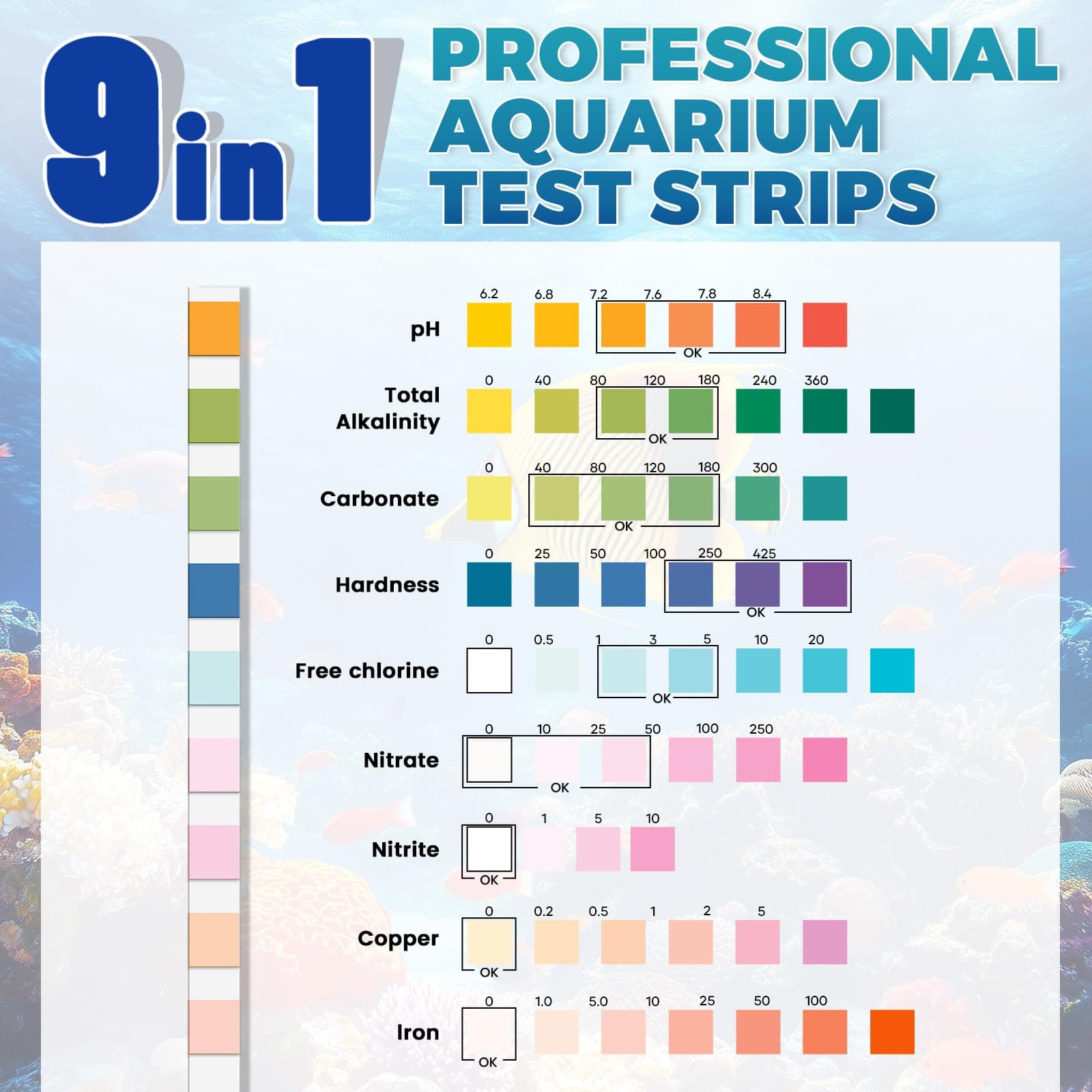 Aquarium Test Strips: 200CT 9 in 1 Quick & Accurate Fish Tank Water Testing Kit for Freshwater Pond Testing Nitrate Nitrite Hardness Free Chlorine pH Carbonate Total Alkalinity Copper Iron - image 2