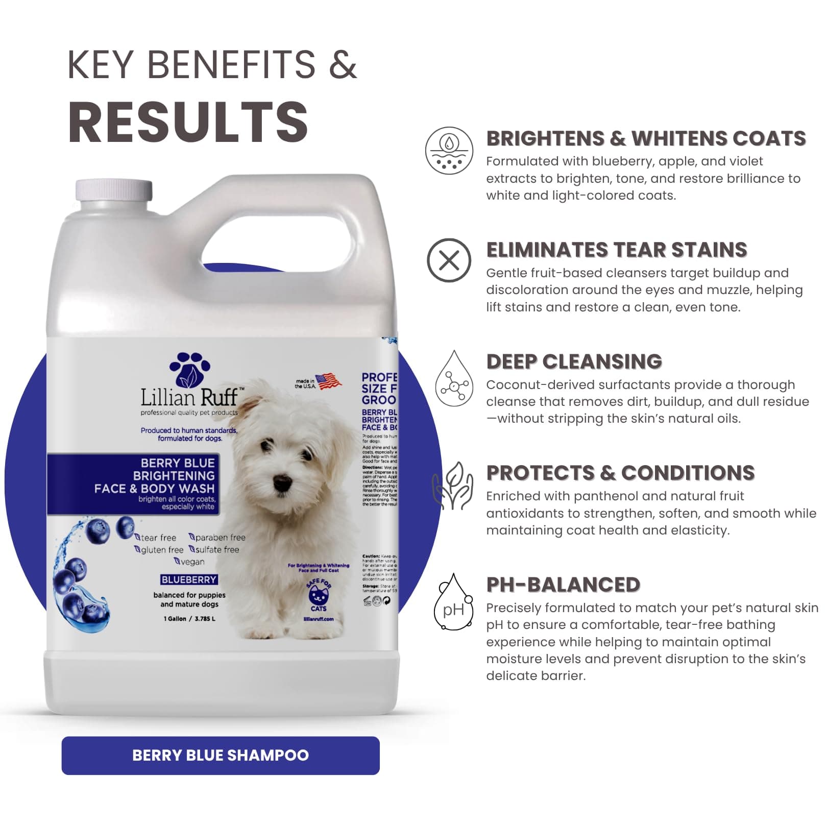Lillian Ruff PRO Formula Berry Blue Brightening Pet Shampoo - Ultra-Hydrating Professional Whitening Dog Shampoo, Vivid Show-Quality Coat Enhancer, Tear Stain & Odor Eliminator, Vitamin B5, 128oz+Pump - image 3