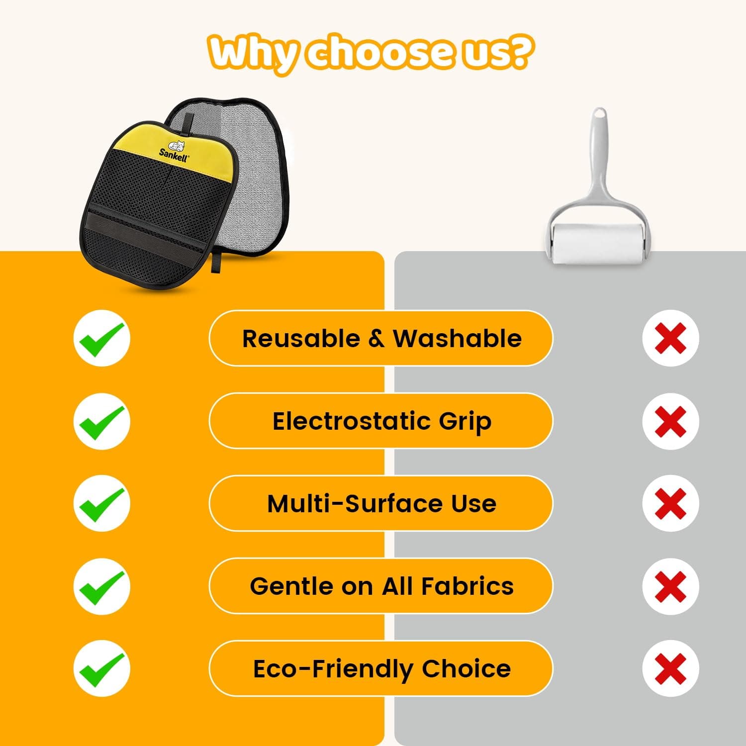 Pet Hair Removal Glove for Dogs & Cats, Newly Upgraded Reusable Electrostatic Pet Hair Remover Glove, Pet Hair Remover Mitt Tool for Couch, Furniture, Bed, Clothing, Carpet, Car Seat (Yellow) - image 8