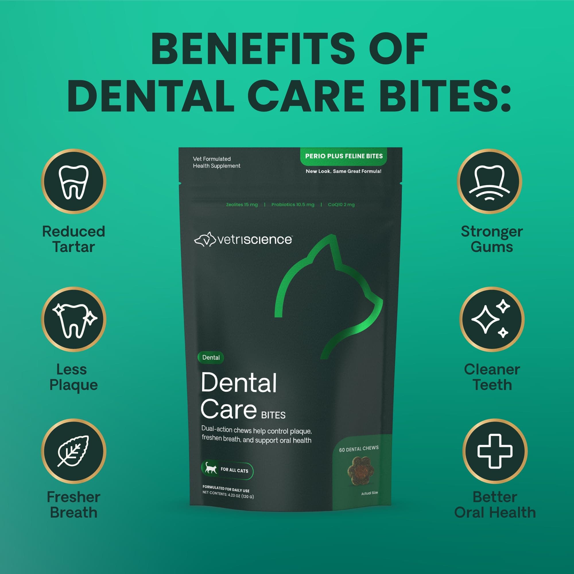 VetriScience Perio Plus Cat Teeth Cleaning Bites - Advanced Cat Breath Freshener - Dual Action Cat Dental Care Formula for Plaque Control & Fresh Breath, 60 Chews, Chicken Flavor​ - image 4