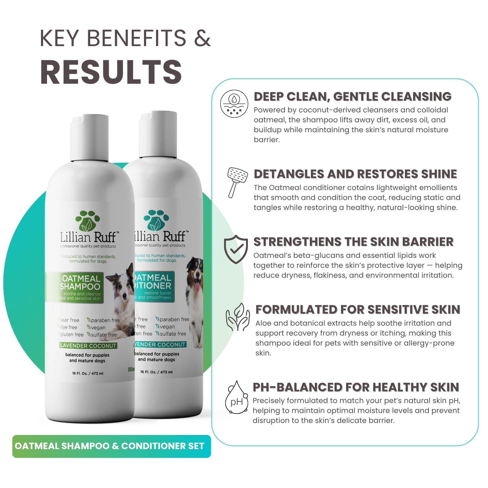 Lillian Ruff PRO Formula Deodorizing Oatmeal Dog Shampoo & Conditioner Set - Calm Itching & Allergies, Ultra-Nourishing Dry Skin Relief - Oatmeal, Aloe, Coconut Oil, Lavender & Provitamin B5, USA Made - image 3