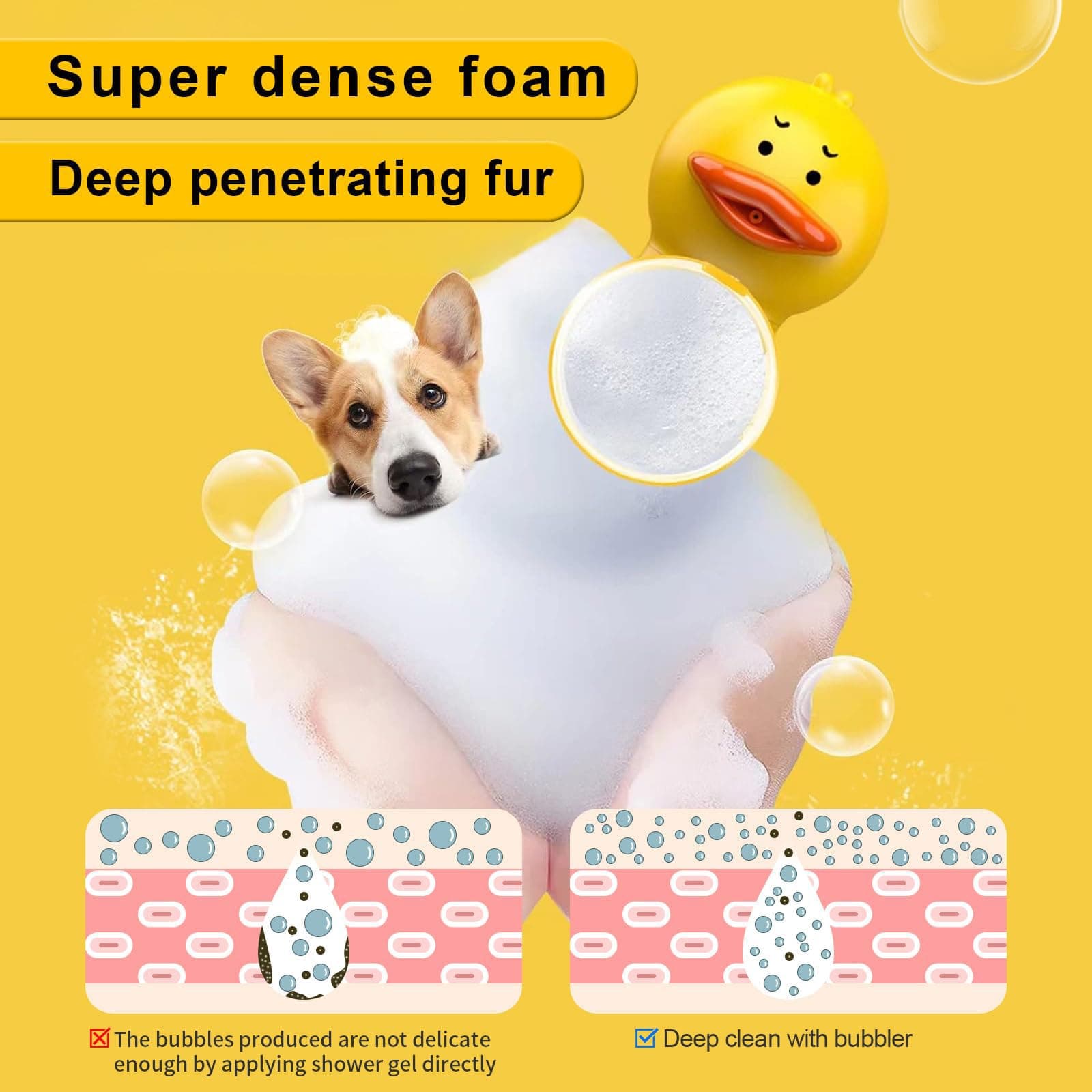 Electric Dog Shampoo Dispenser Dog Shampoo Sprayer Duck Shampoo Foamer for Pet, Foaming Soap Dispenser for Bathtub, Kitchen Sink Cleaning - image 3