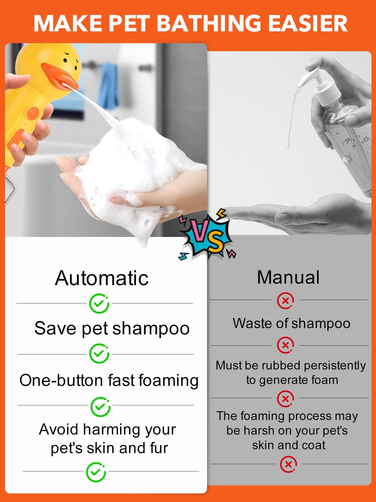 Dog Foaming Soap Dispenser, Automatic Electric Dog Shampoo Foamer Sprayer, Rechargeable Ducky Foaming Dog Shampoo Sprayer for Dog and Cat Bathing, Bathroom, Kitchen, Pet Cleaning - image 2