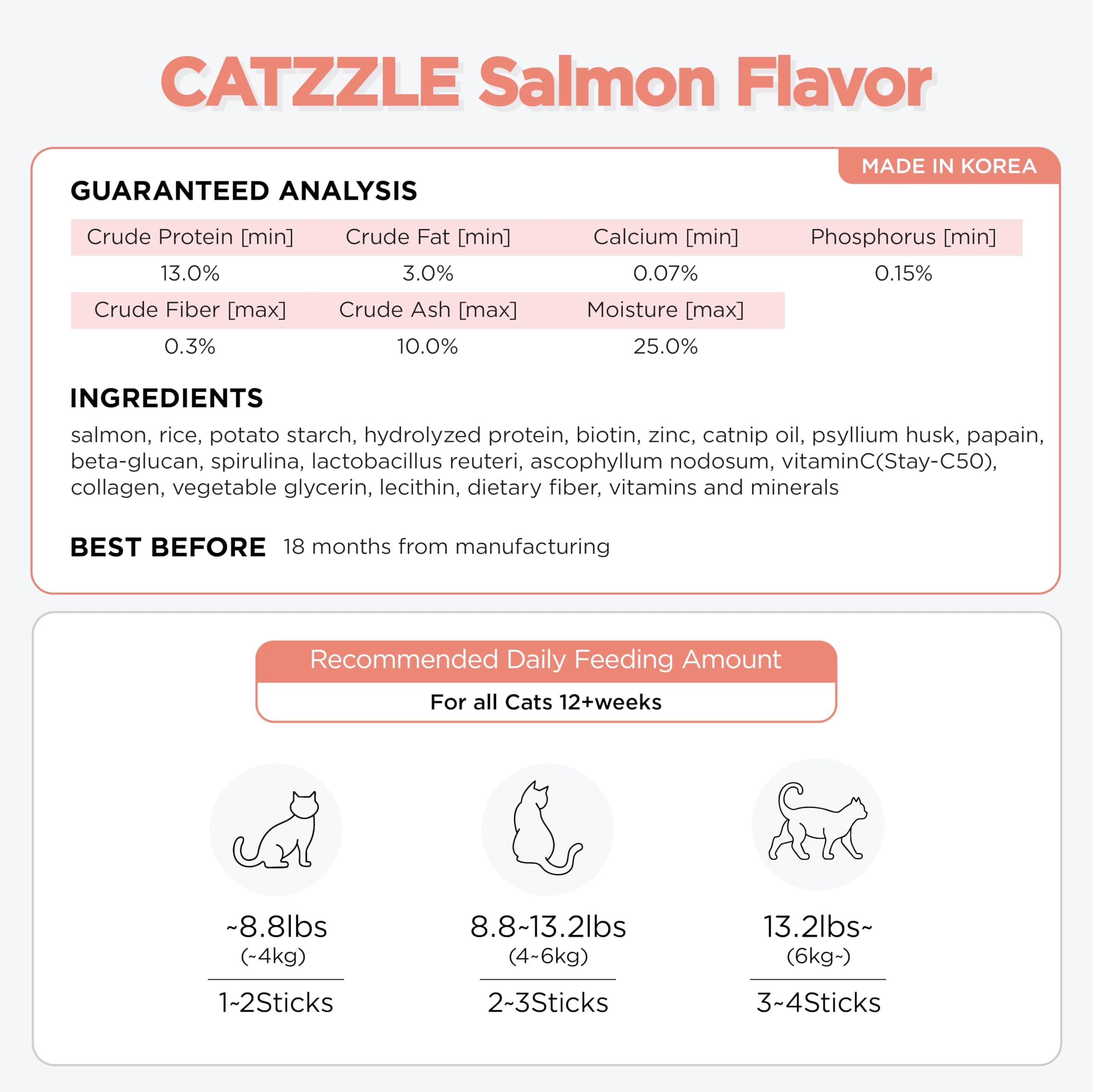 CATZZLE Cat Treats, Dental Chews for Indoor Cats, Cat Teeth Cleaning, Dental Care Snacks - Hairball Control (Salmon Flavor), 5 Sticks (1.25 oz.) - image 8