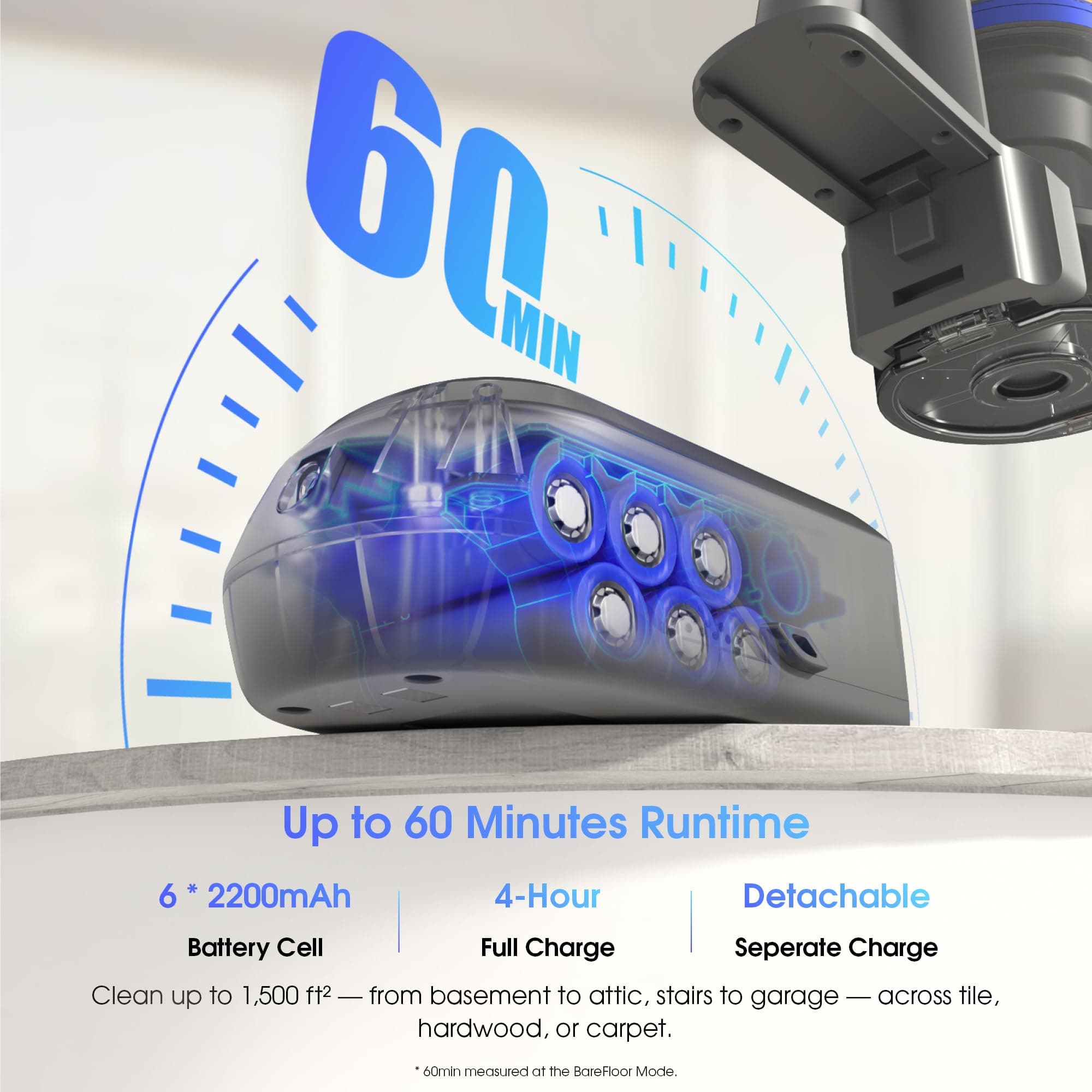 UNINELL HOME Cordless Vacuum Cleaner, 45,000Pa/450W Stick Vacuum Cleaners for Home, 60 Mins Runtime, Self-Standing, Detachable Battery, Anti-Tangle Brush, Lightweight Wireless Vacuum for Pet Hair - image 4