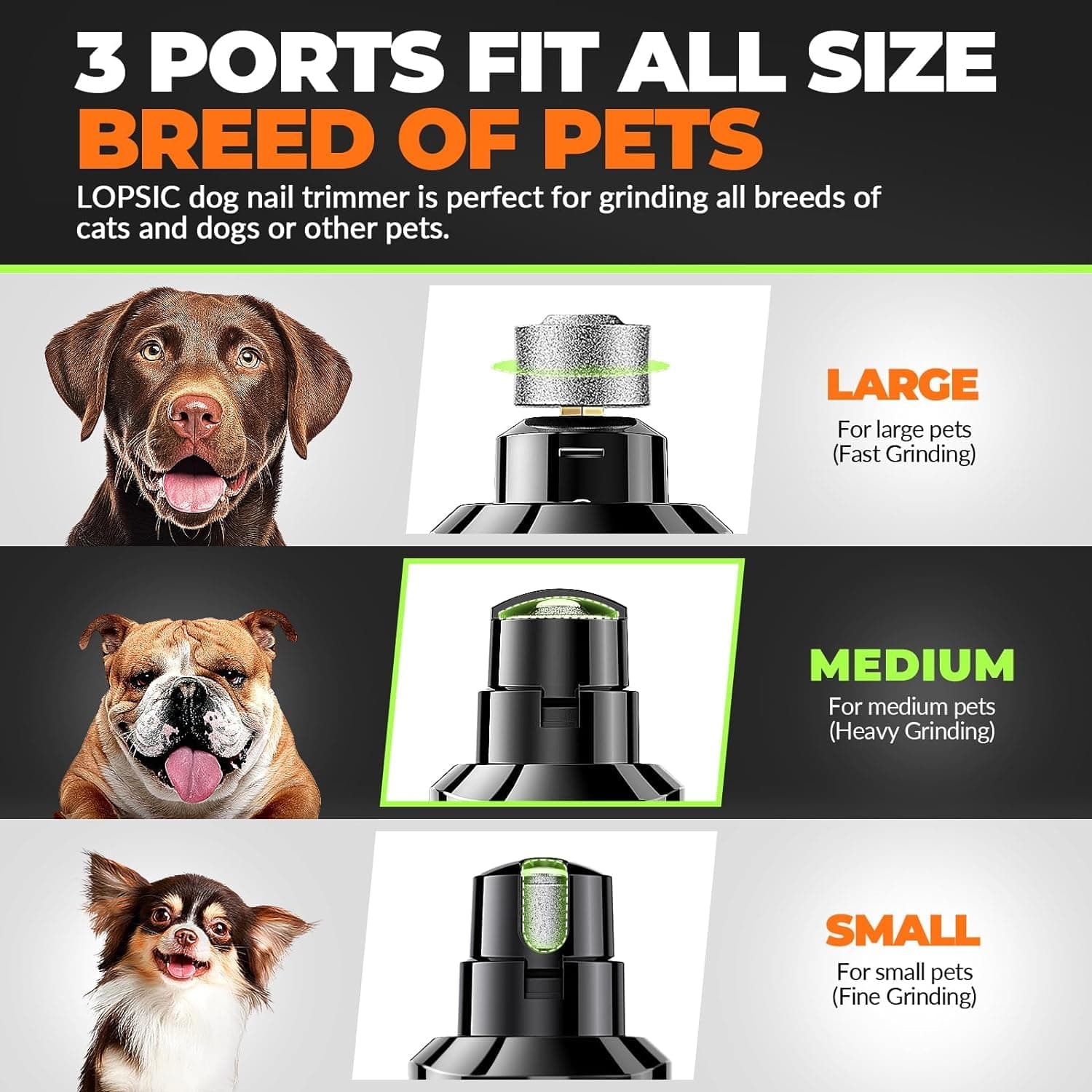 Whisper Quiet Dog Nail Grinder with LED Light, Safe & Stress-Free for Sensitive Dogs of All Breeds & Sizes, 3 Grinding Bits, 2-Speed, Pet Nail Trimmers, Rechargeable Painless Grooming Kit - image 6