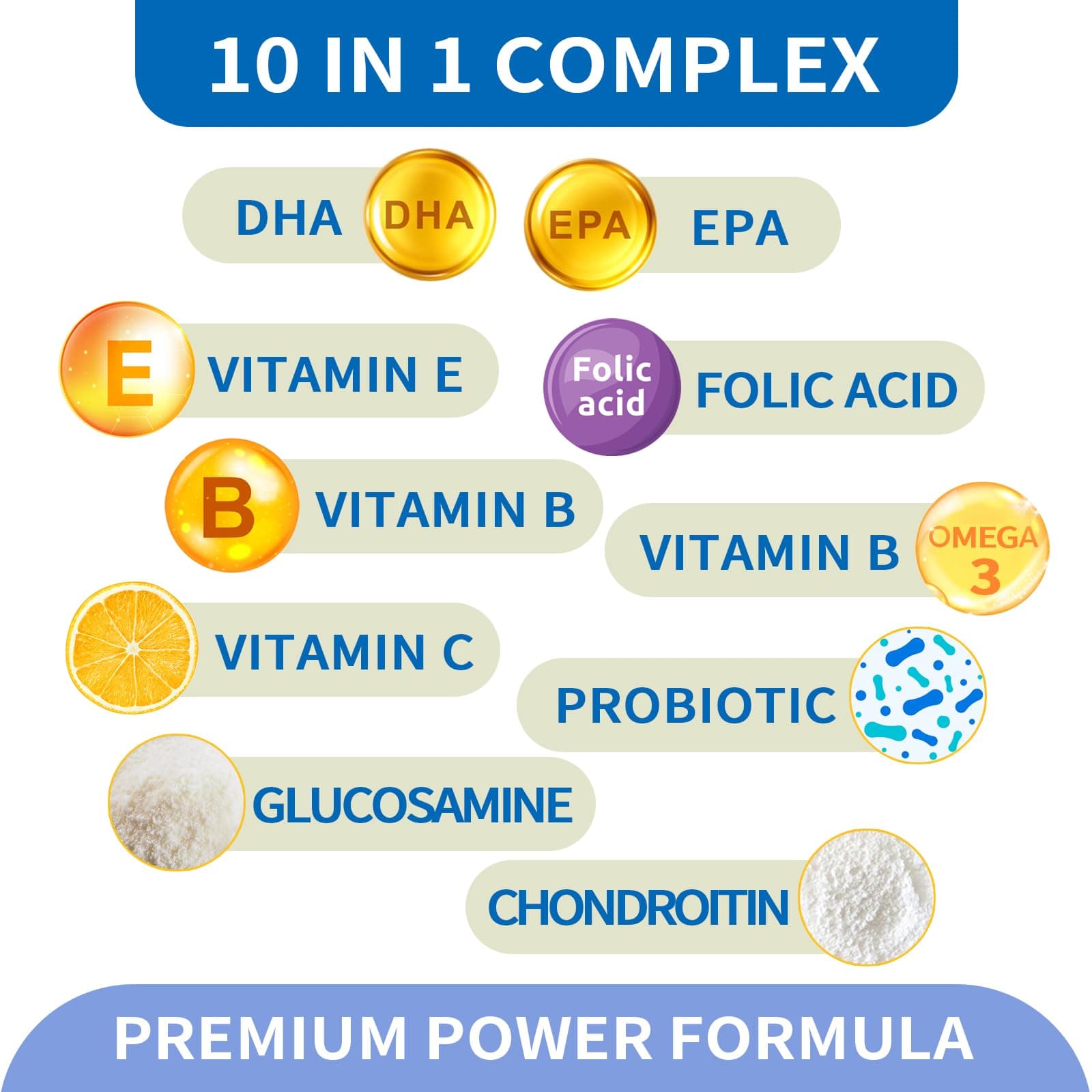 Dog Multivitamin Soft Chews – Glucosamine, Chondroitin, Probiotics & Omega-3 for Joint, Skin & Coat, Heart, Digestive & Immune Support – Chicken Flavor, 120 Soft Chews, ZOAPETAL - image 7