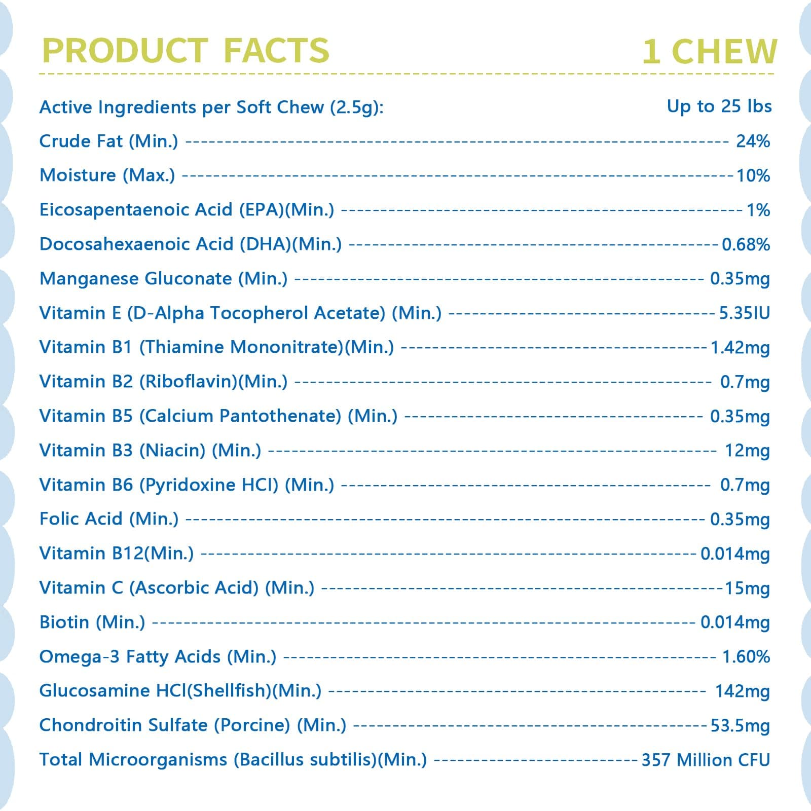 Dog Multivitamin Soft Chews – Glucosamine, Chondroitin, Probiotics & Omega-3 for Joint, Skin & Coat, Heart, Digestive & Immune Support – Chicken Flavor, 120 Soft Chews, ZOAPETAL - image 8