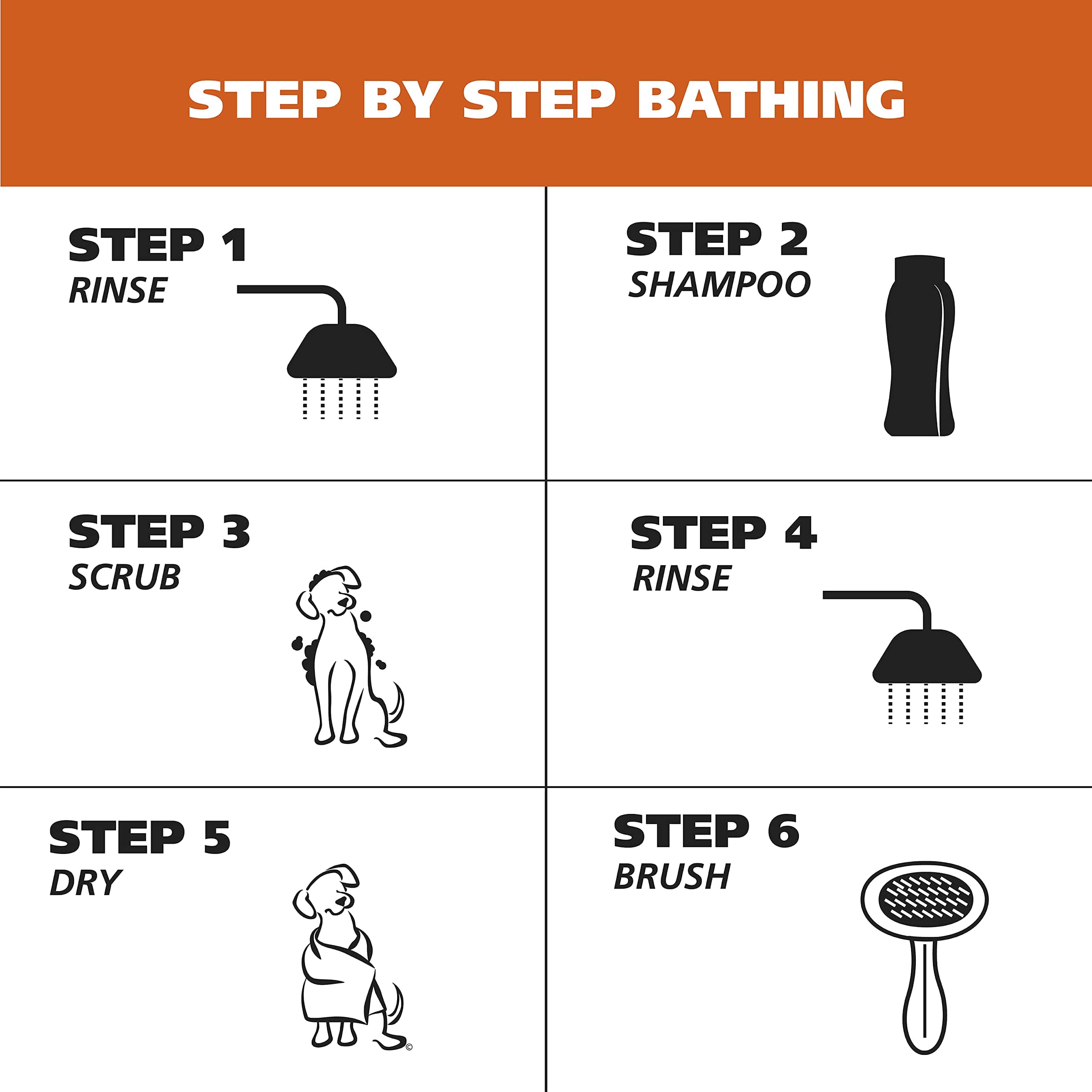 Wahl USA Dry Skin & Itch Relief Pet Shampoo for Dogs – Oatmeal Formula with Coconut Lime Verbena Scent - 64 Oz - Model 821004-050 - image 6