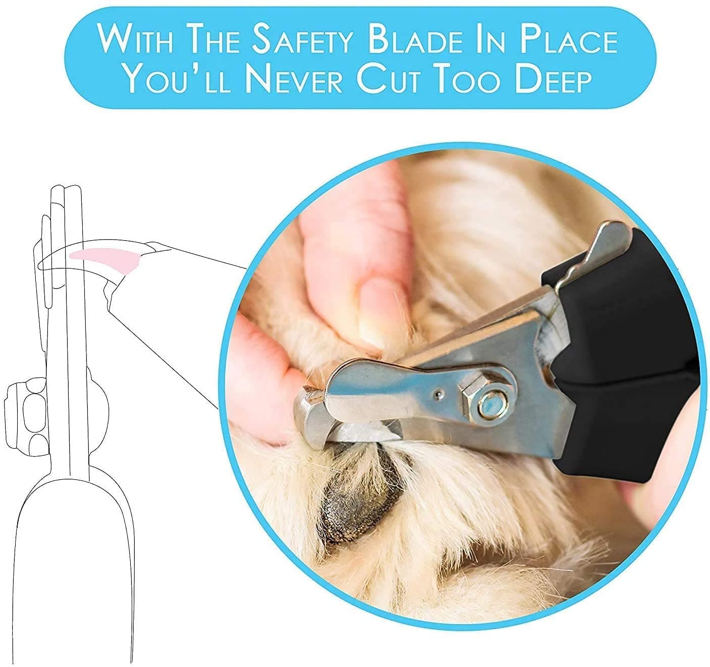 Candure Dog Nail Clippers and Trimmer with Safety Guard to Avoid Over-Cutting Toe Nails Professional Grooming Pet Nail Clipper with Nail File for Small Medium-Large Breeds - image 5