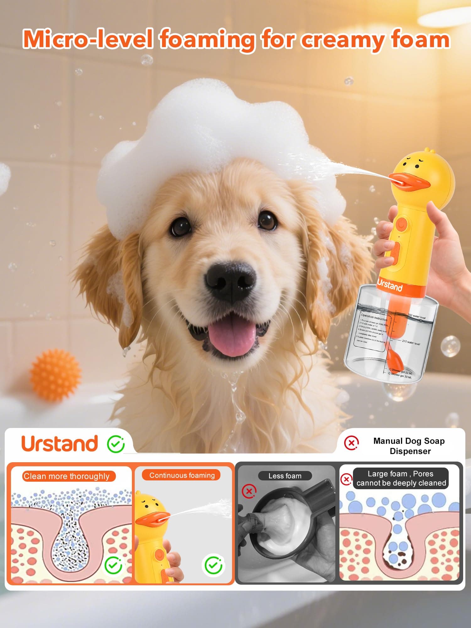 Dog Foaming Soap Dispenser, Automatic Electric Dog Shampoo Foamer Sprayer, Rechargeable Ducky Foaming Dog Shampoo Sprayer for Dog and Cat Bathing, Bathroom, Kitchen, Pet Cleaning - image 8