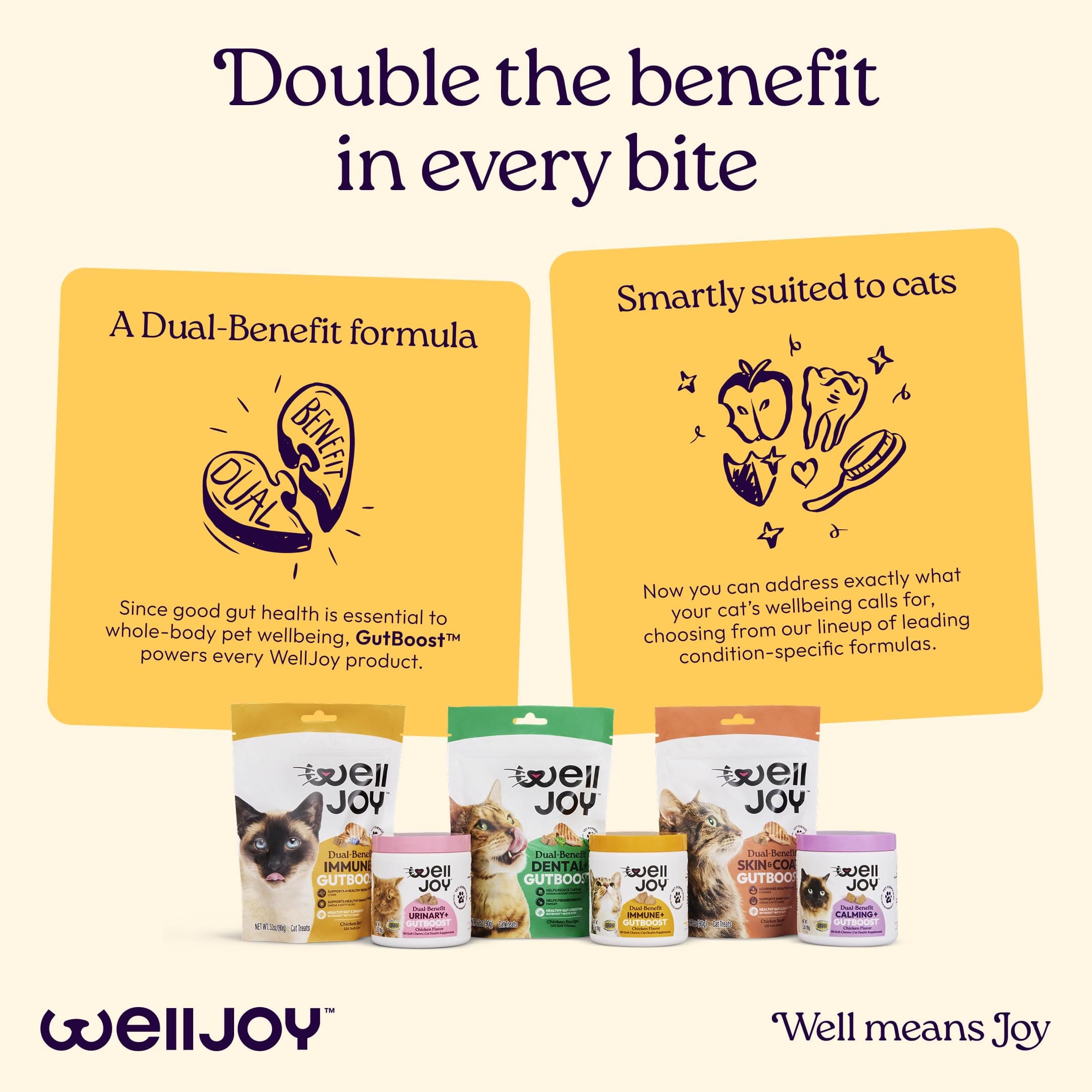 New! WellJoy Cat Treat Immune+ GutBoost | with Lysine | Supports a Healthy Respiratory System & Immune Defenses | Dual-Benefit Formula | Vet Formulated | Made in USA | Real Chicken | 120 Soft Chews - image 8