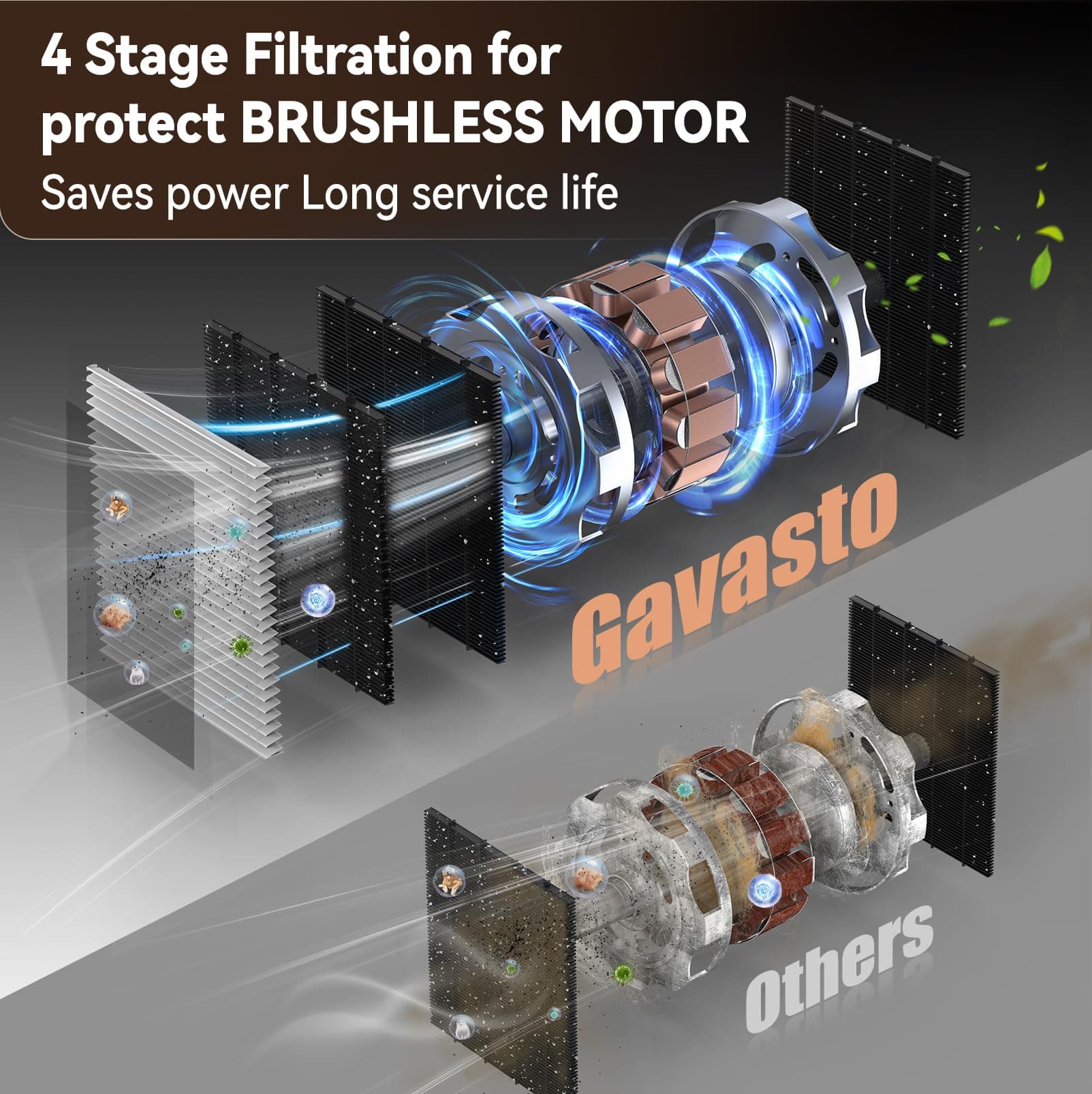 Pro Touchless Vacuum Automatic Dustpan - Ultra Fast & Powerful - Great for Sweeping Salon Pet Hair Food Dirt Kitchen, Canister Vacuum Cleaner Trash Can, Bagless, Auto Sensors, 1500 Watt-Black - image 5