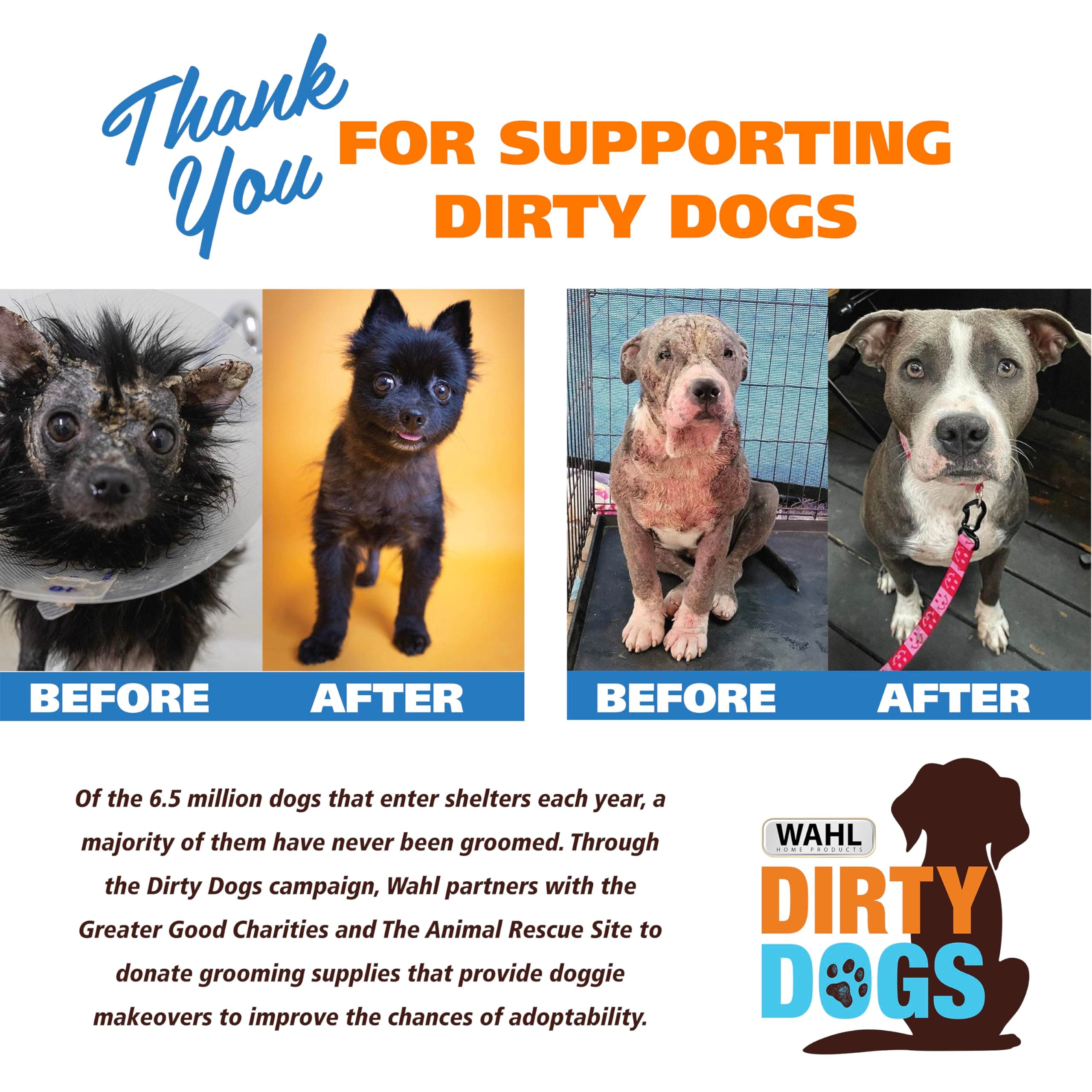 Wahl USA 4-in-1 Calming Pet Shampoo for Dogs with a Lavender Chamomile Scent – Cleans, Conditions, Detangles, & Moisturizes - Pet Friendly Formula – 64 Oz - Model 821000-050 - image 8