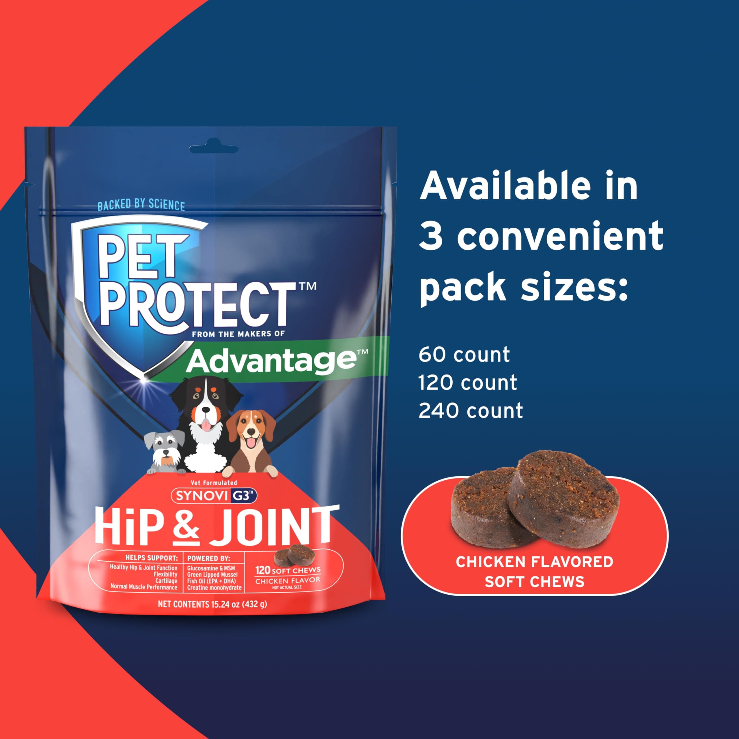 Pet Protect Dog Hip & Joint Supplement for Occasional Joint Stiffness, Vet-Formulated Synovi G3, Dog Glucosamine, Chicken-Flavored Soft Chews (120 Count) - image 6