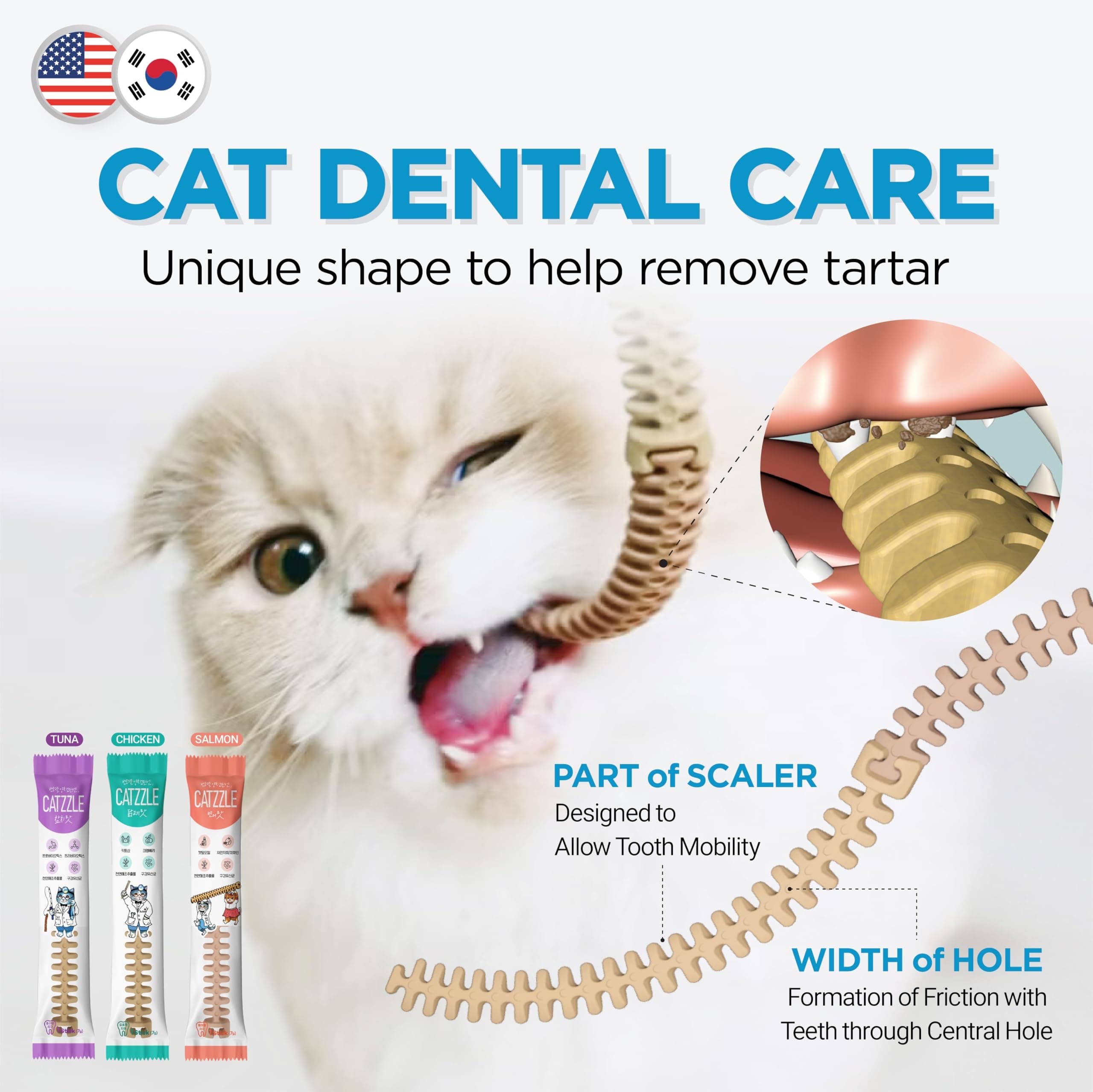 CATZZLE Cat Treats, Dental Chews for Indoor Cats, Cat Teeth Cleaning, Dental Care Snacks - Hairball Control (Salmon Flavor), 5 Sticks (1.25 oz.) - image 2