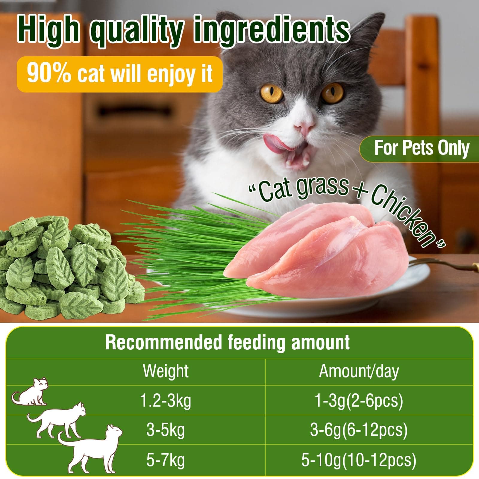 100g/3.52oz Cat Grass Treats, Cat Grass Teething Stick for Hairball Remove and Teeth Cleaning, Edible Cats-Grass Stick Snack - image 2
