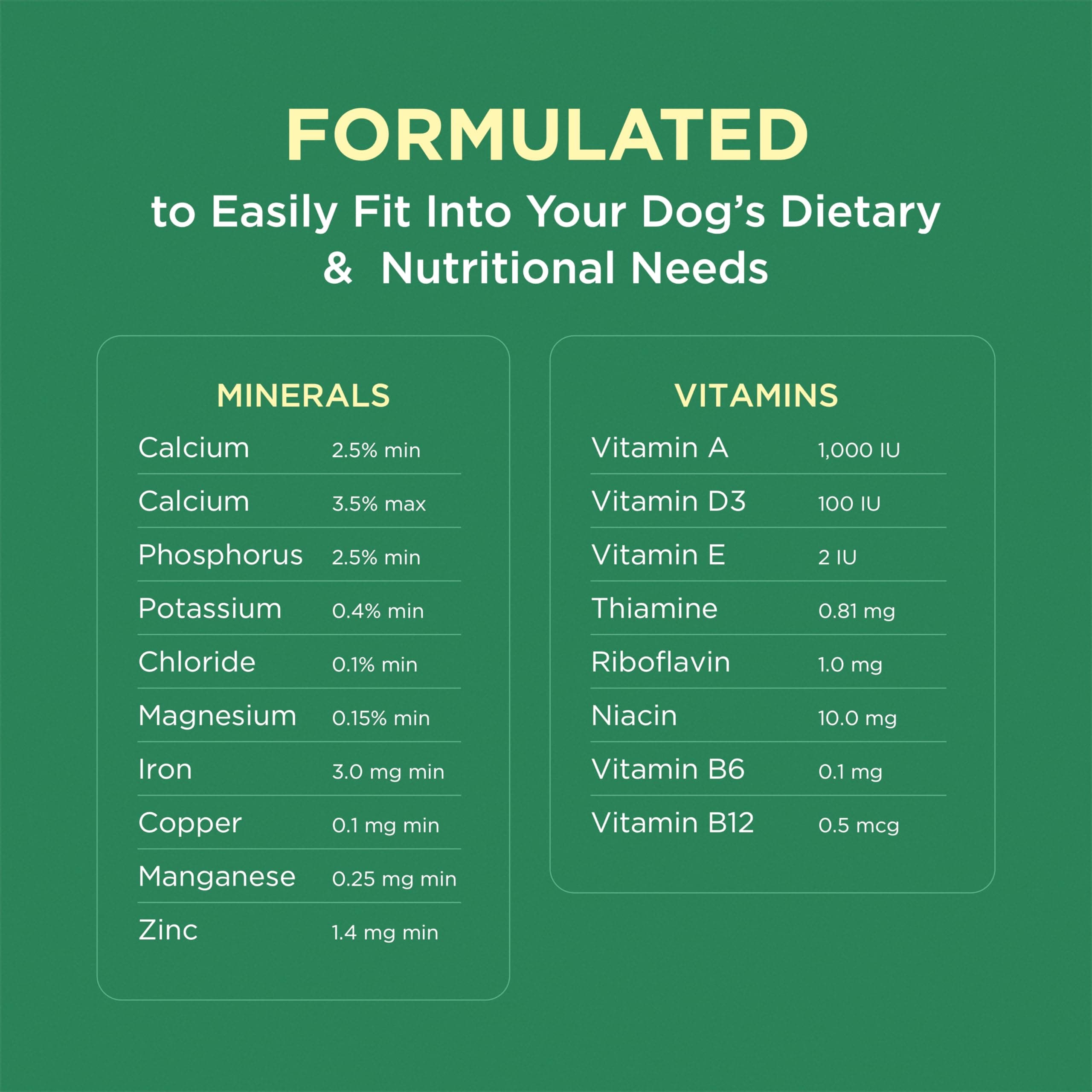 Pet-Tabs Multivitamin and Mineral Supplement for Dogs, Chewable Tablet, 60 Count Bottle - image 6