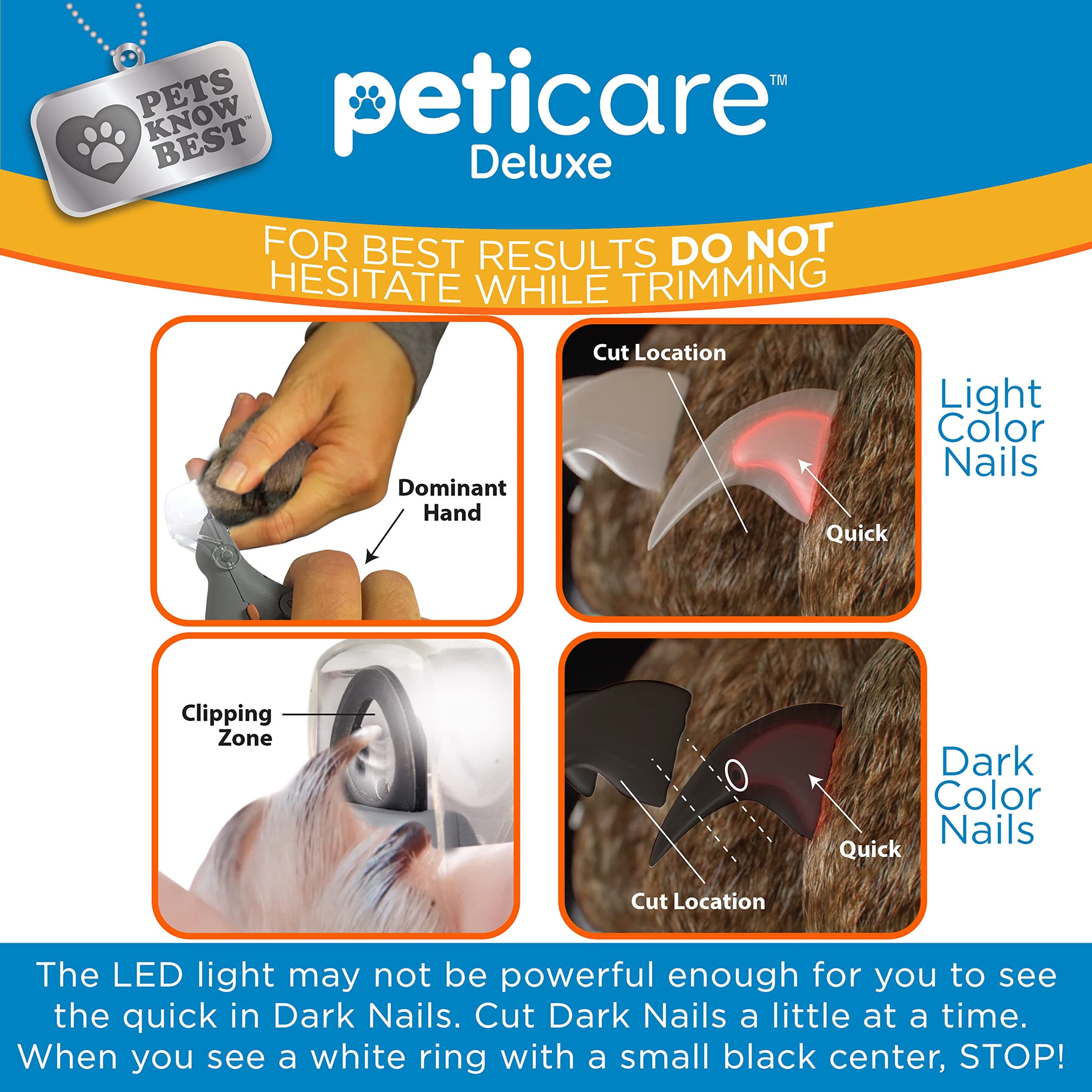 PetiCare Illuminated Dog & Cat Nail Clipper with LED Light & 5X Magnification for Safe, Precise Trimming | Pet Nail Cutter for Small & Large Breeds | Easy-to-Use Grooming Tool for Pets - image 4