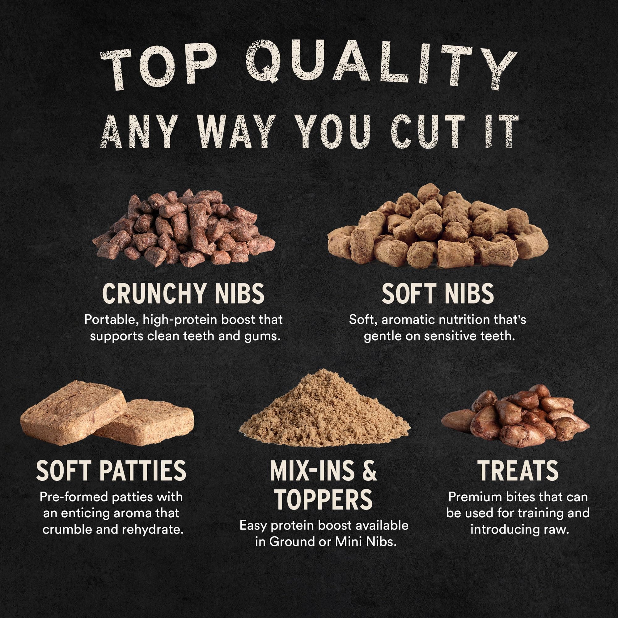 Vital Essentials Freeze Dried Dog Treats | Duck Bites, Single Protein | Premium Quality | Grain Free Training Treats for Dogs, 2 oz Bag - image 8